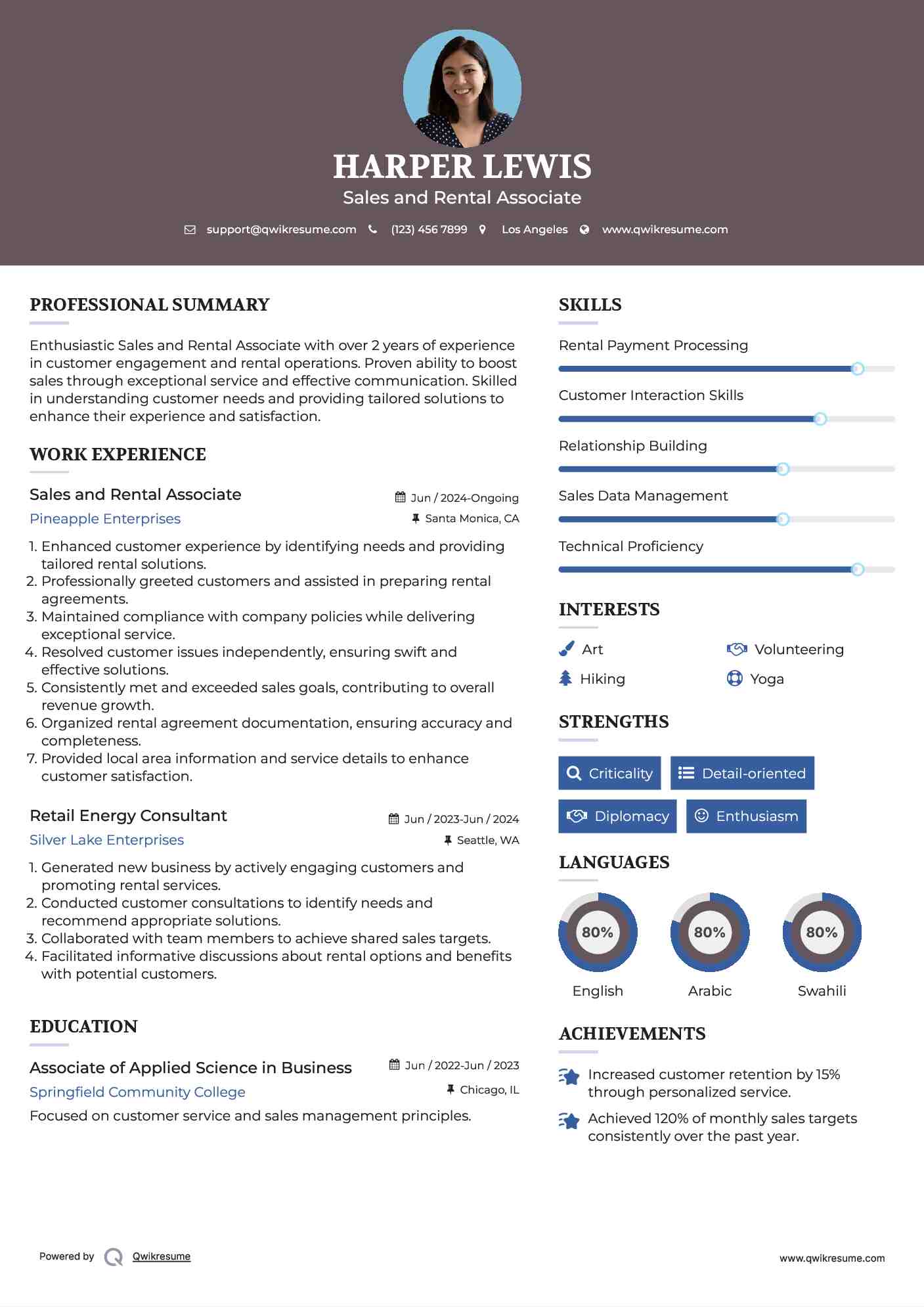 Rental Sales Associate Resume Samples Qwikresume