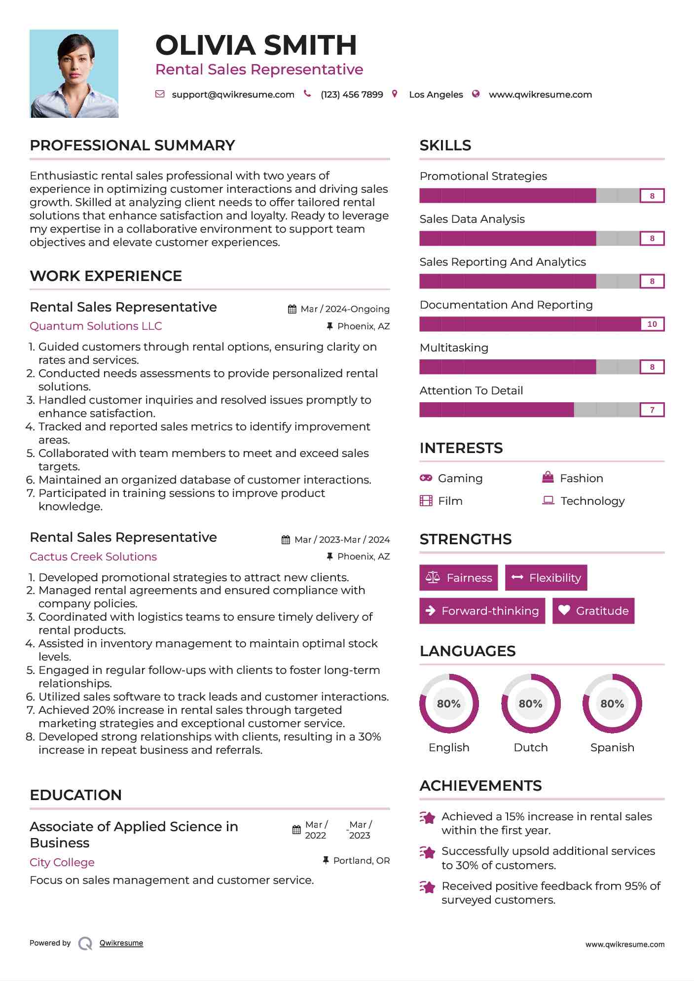 Rental Sales Representative Resume Template