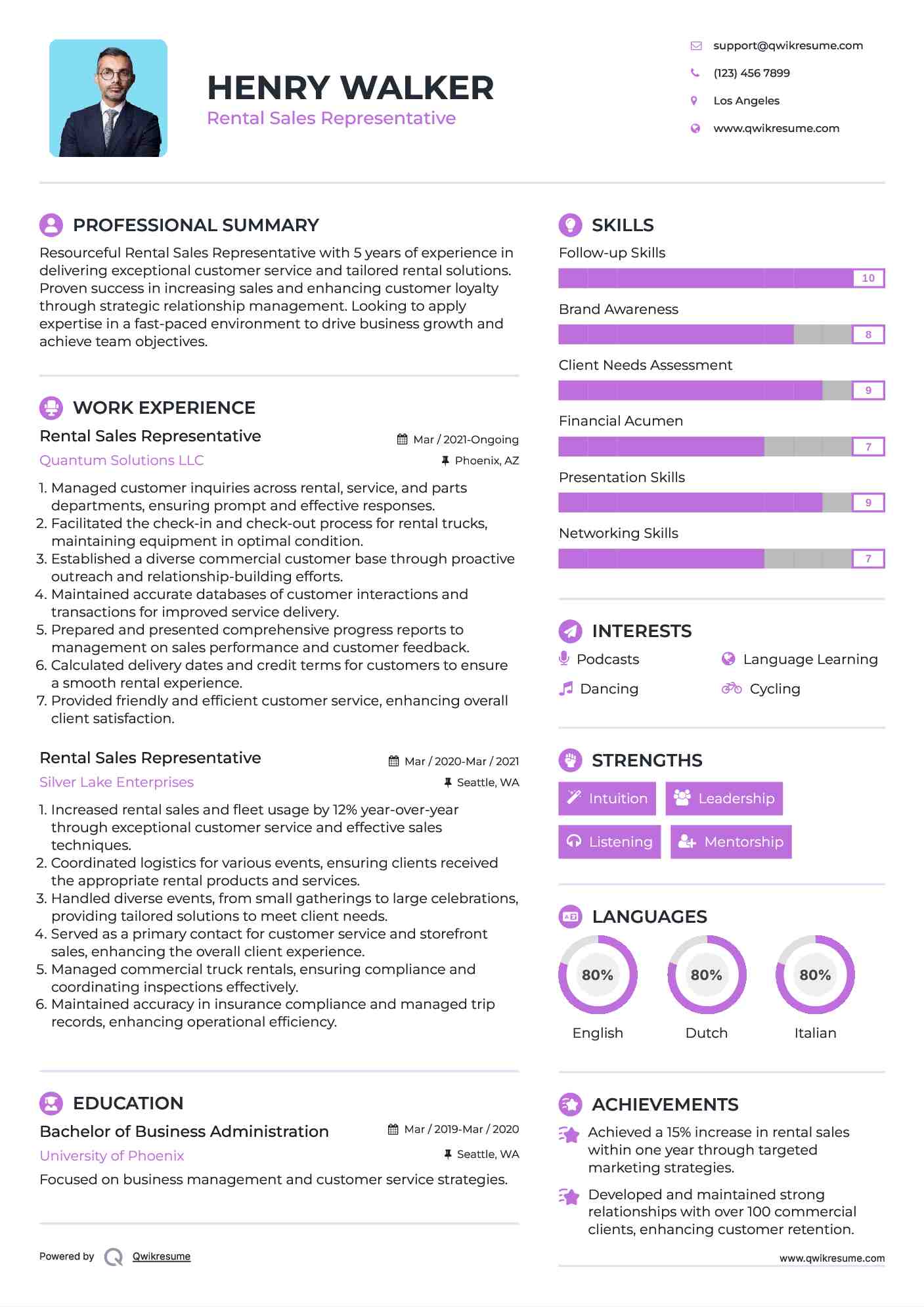 Rental Sales Representative Resume Template