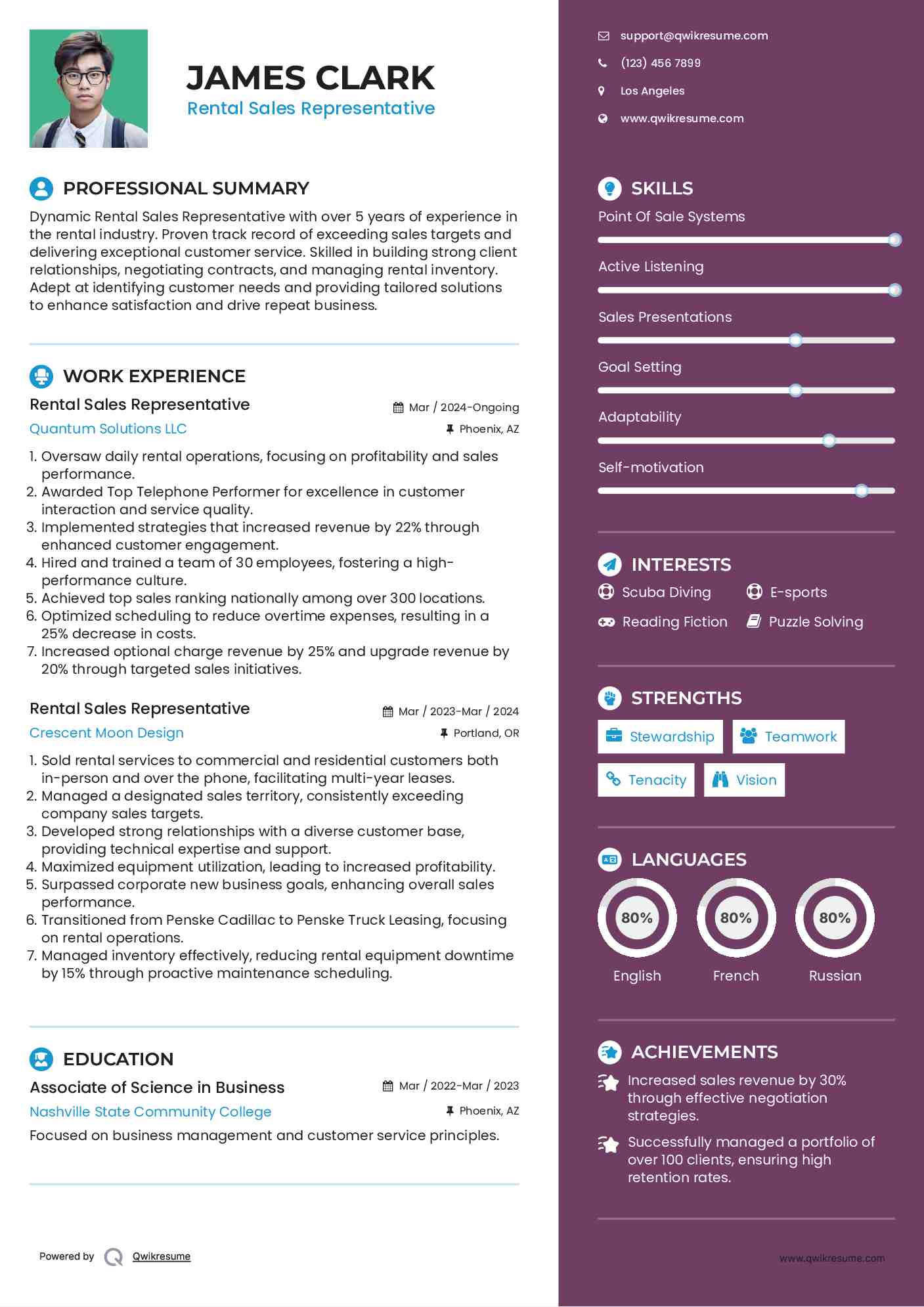 Rental Sales Representative Resume Template