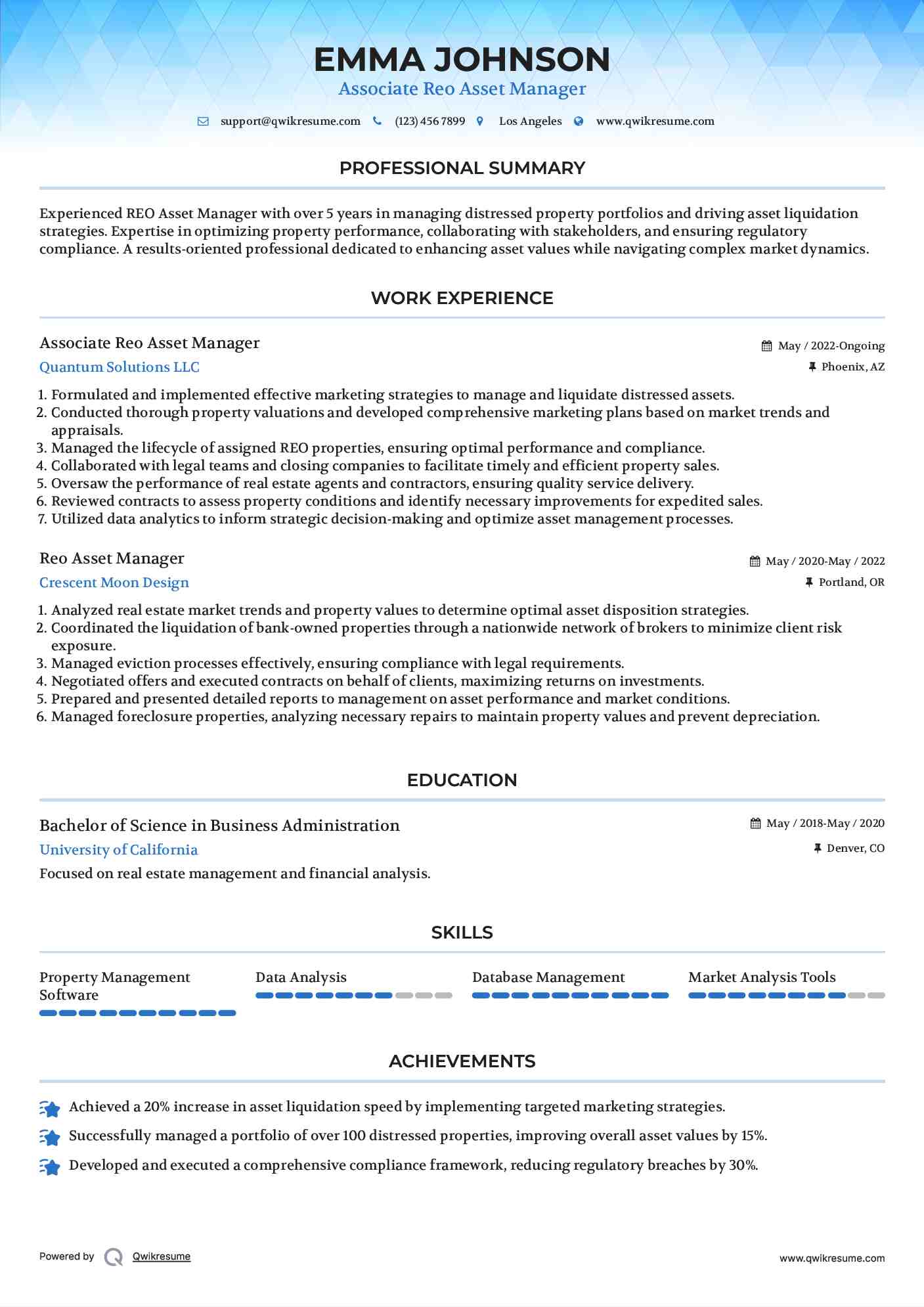 Associate Reo Asset Manager  Resume Model