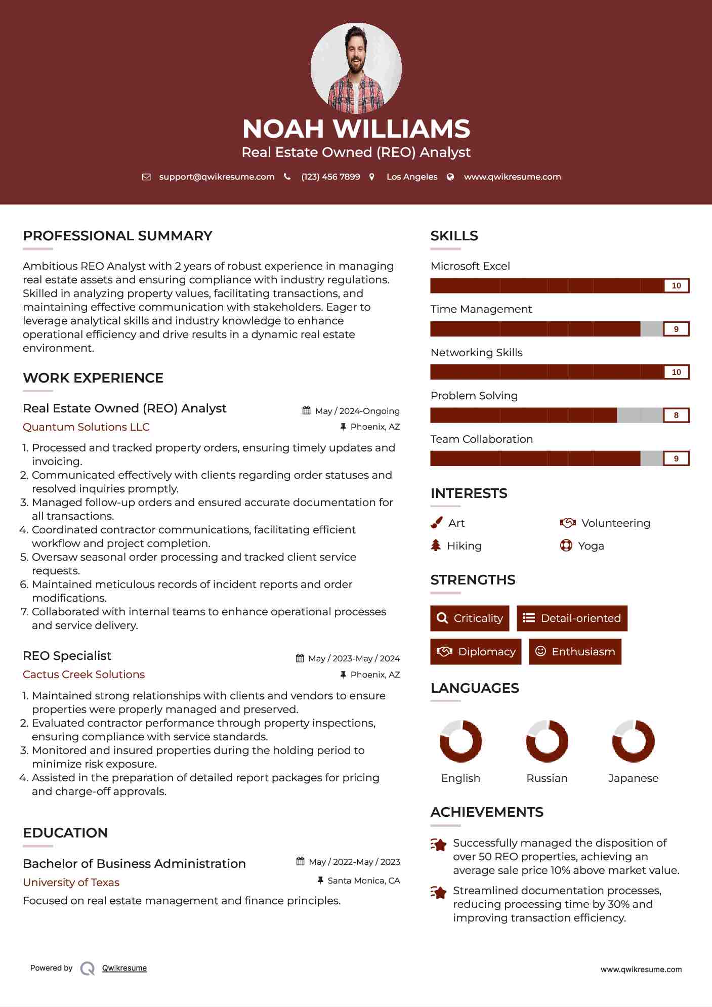 Real Estate Owned (REO) Analyst Resume Model