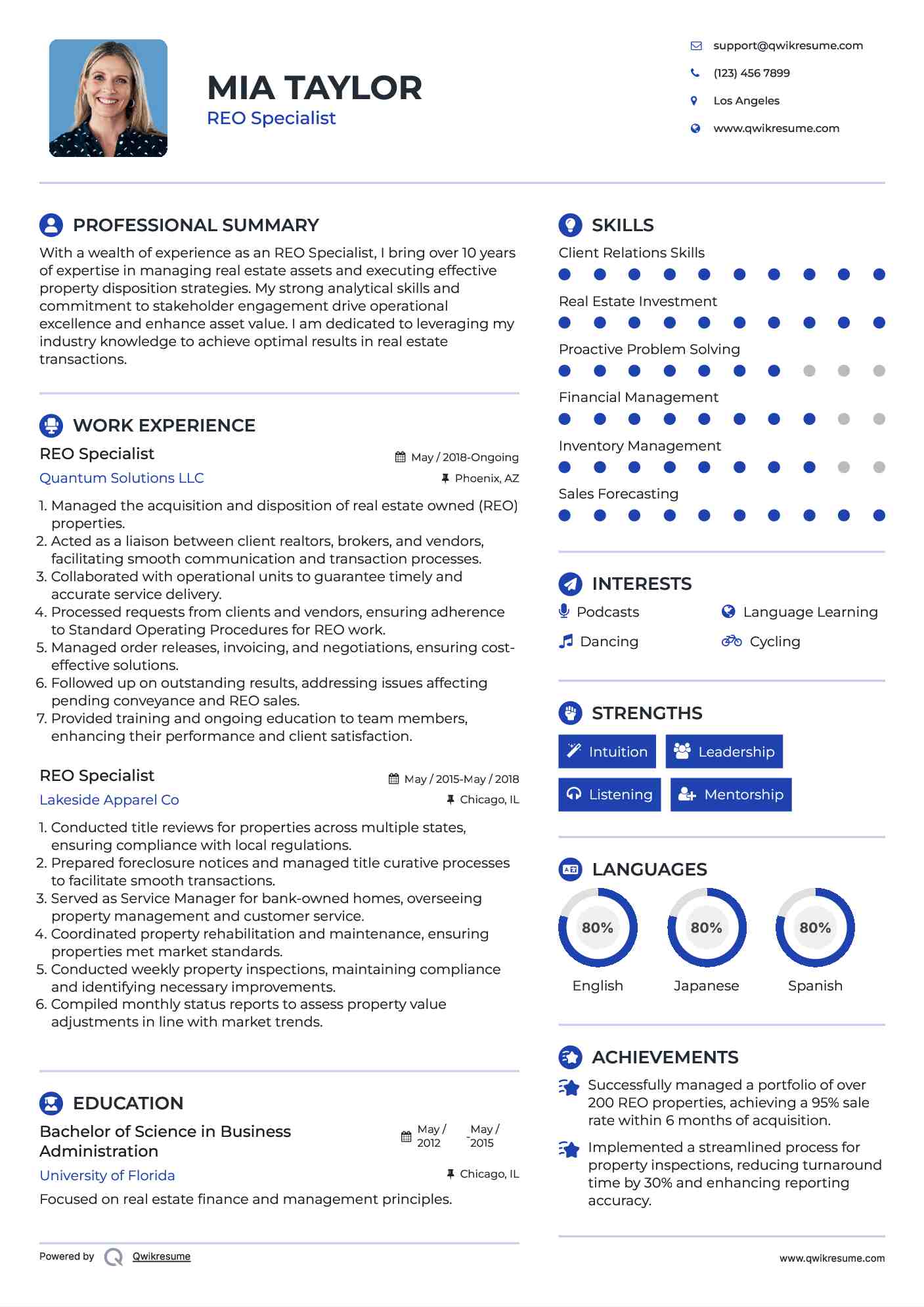 REO Specialist Resume Format