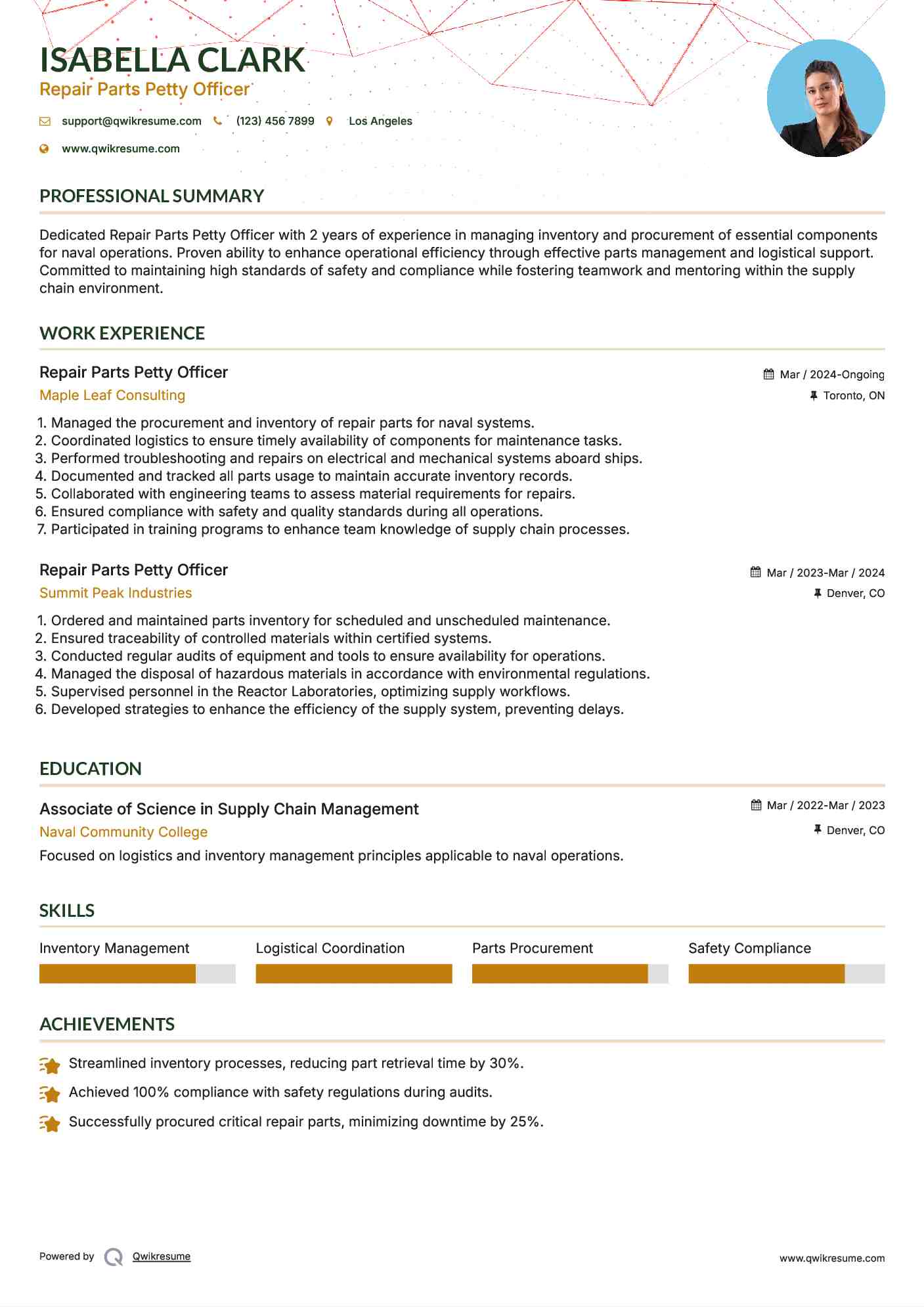 Repair Parts Petty Officer Resume Format