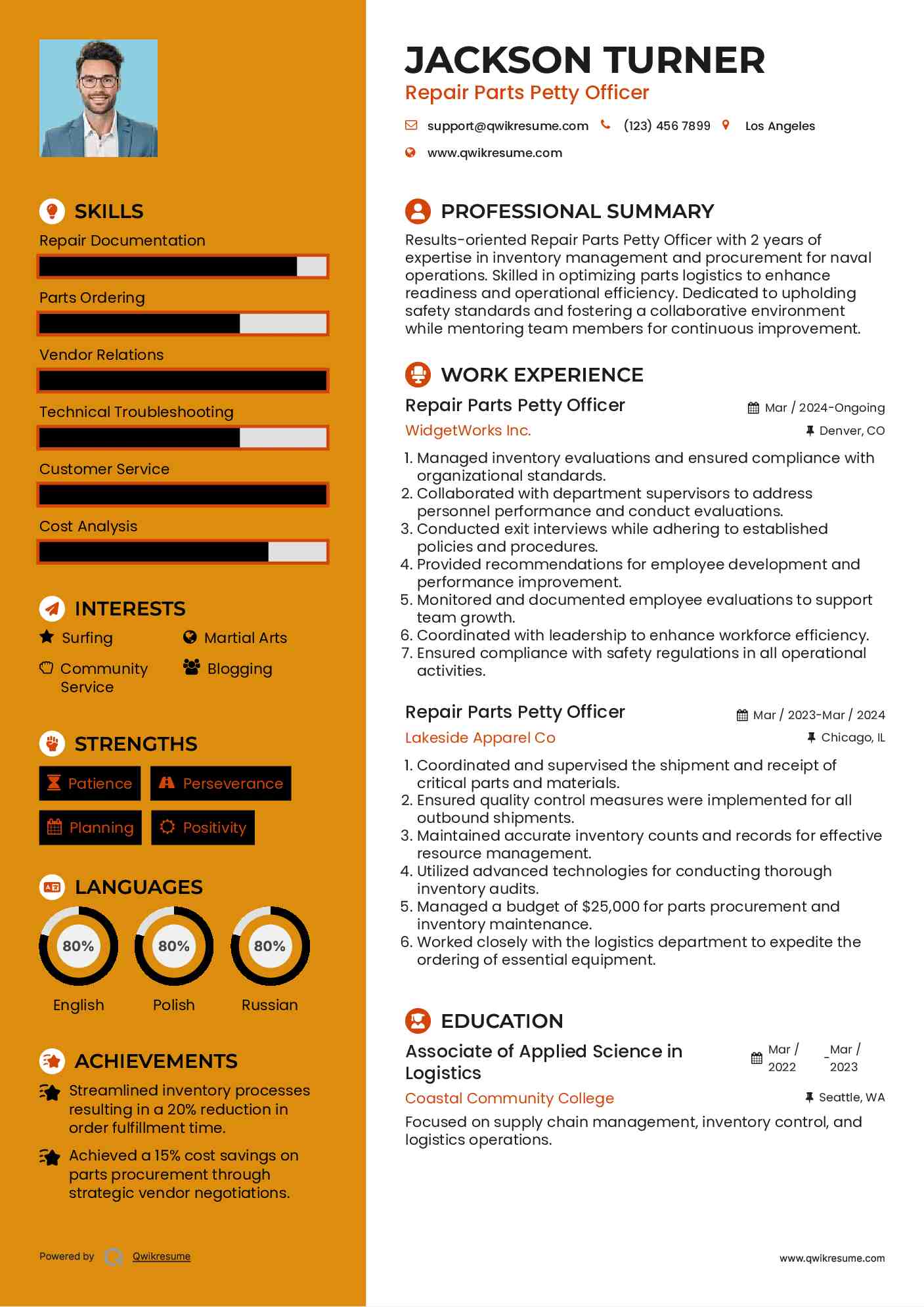Repair Parts Petty Officer Resume Format