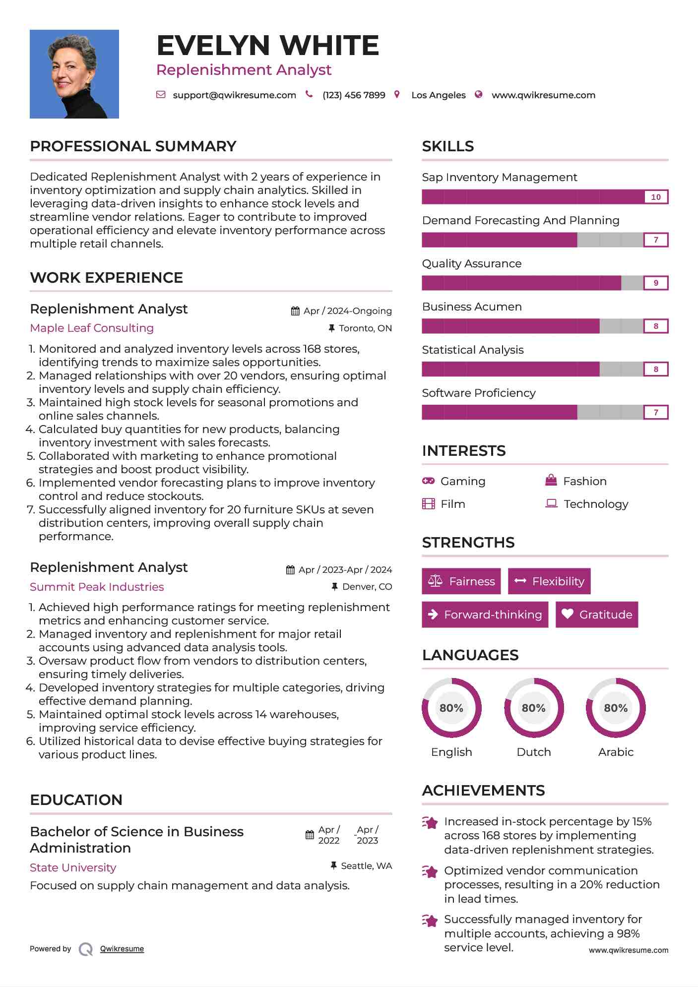 Replenishment Analyst Resume Example