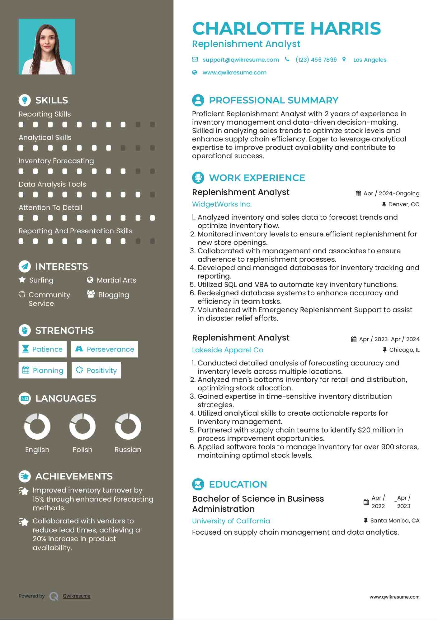 Replenishment Analyst Resume Model