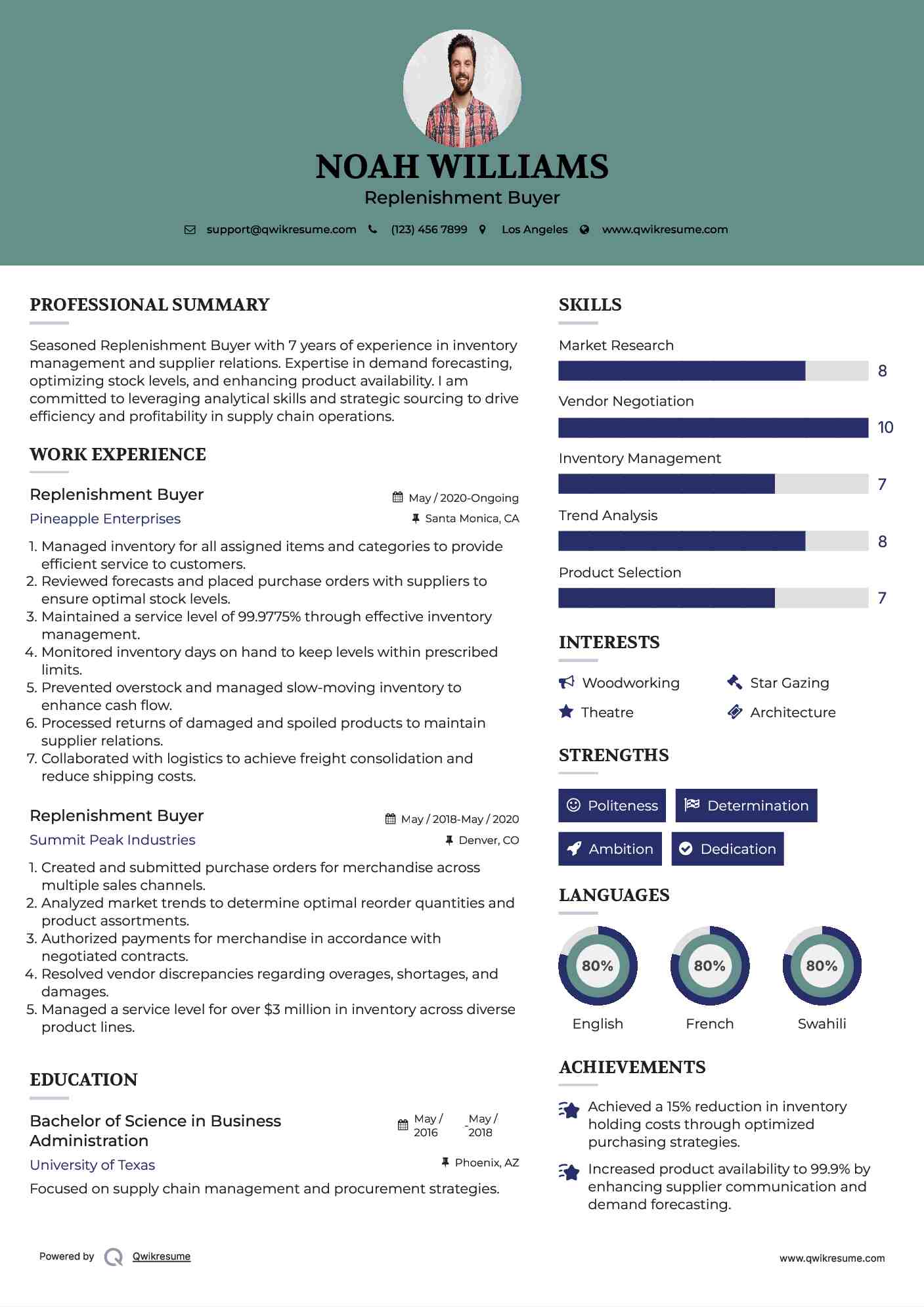 Replenishment Buyer Resume Sample