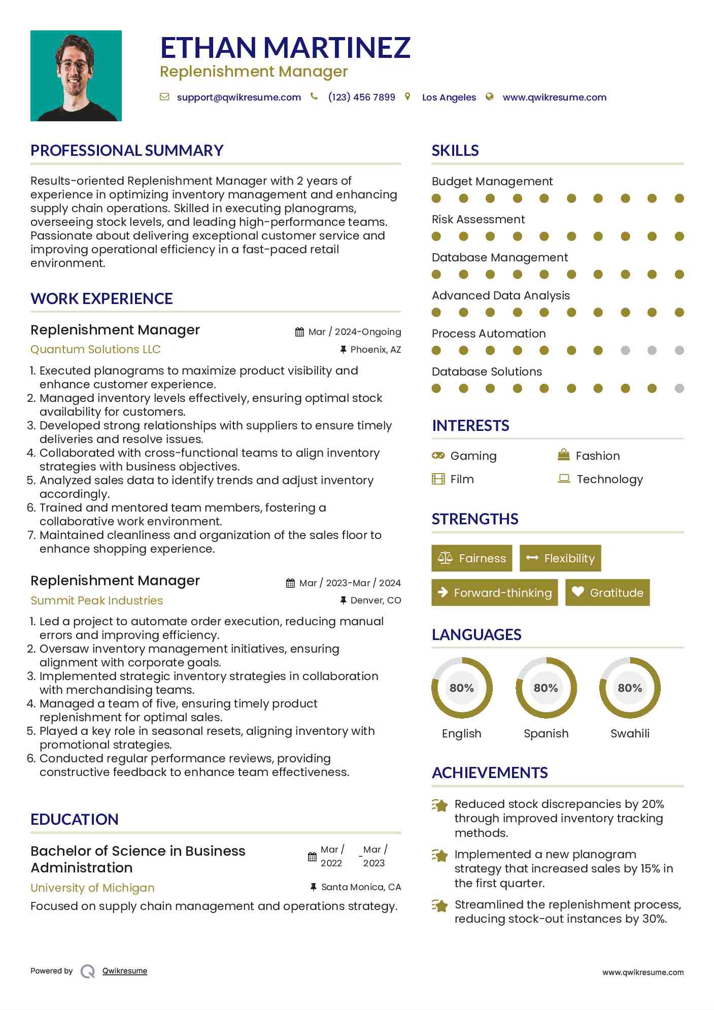 Replenishment Manager Resume Example