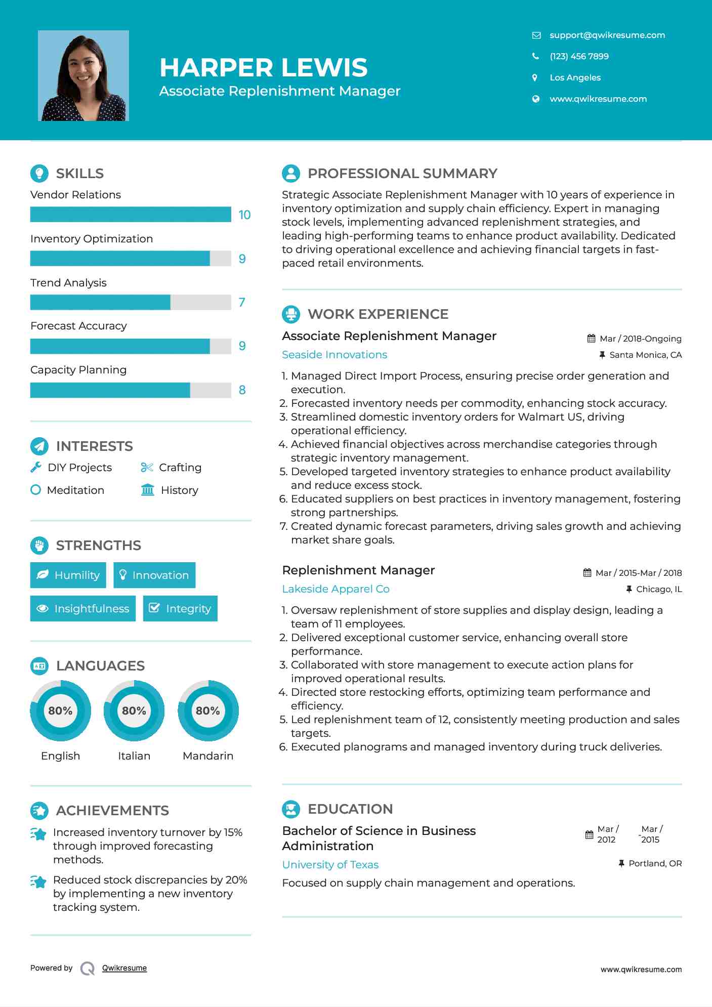 Associate Replenishment Manager Resume Format