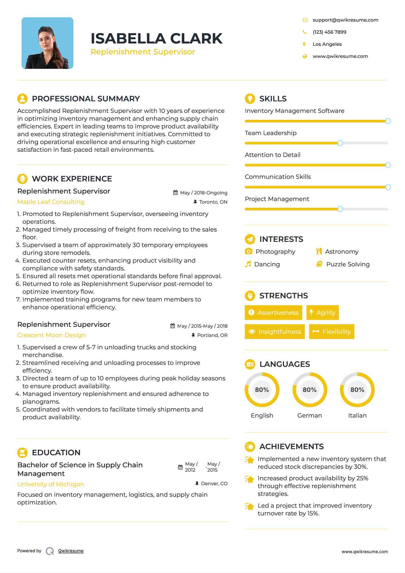 Replenishment Supervisor Resume Sample