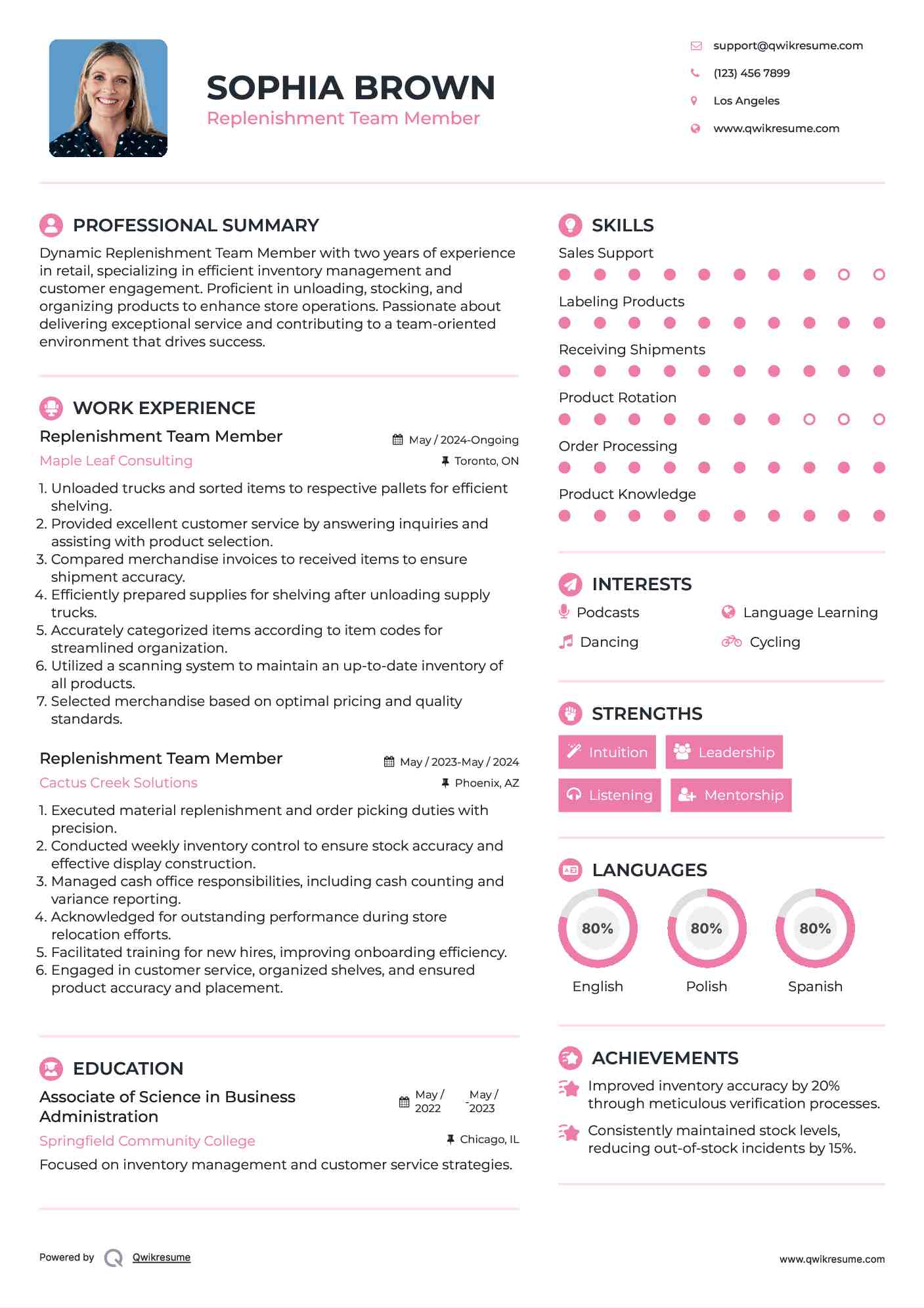 Replenishment Team Member Resume Template