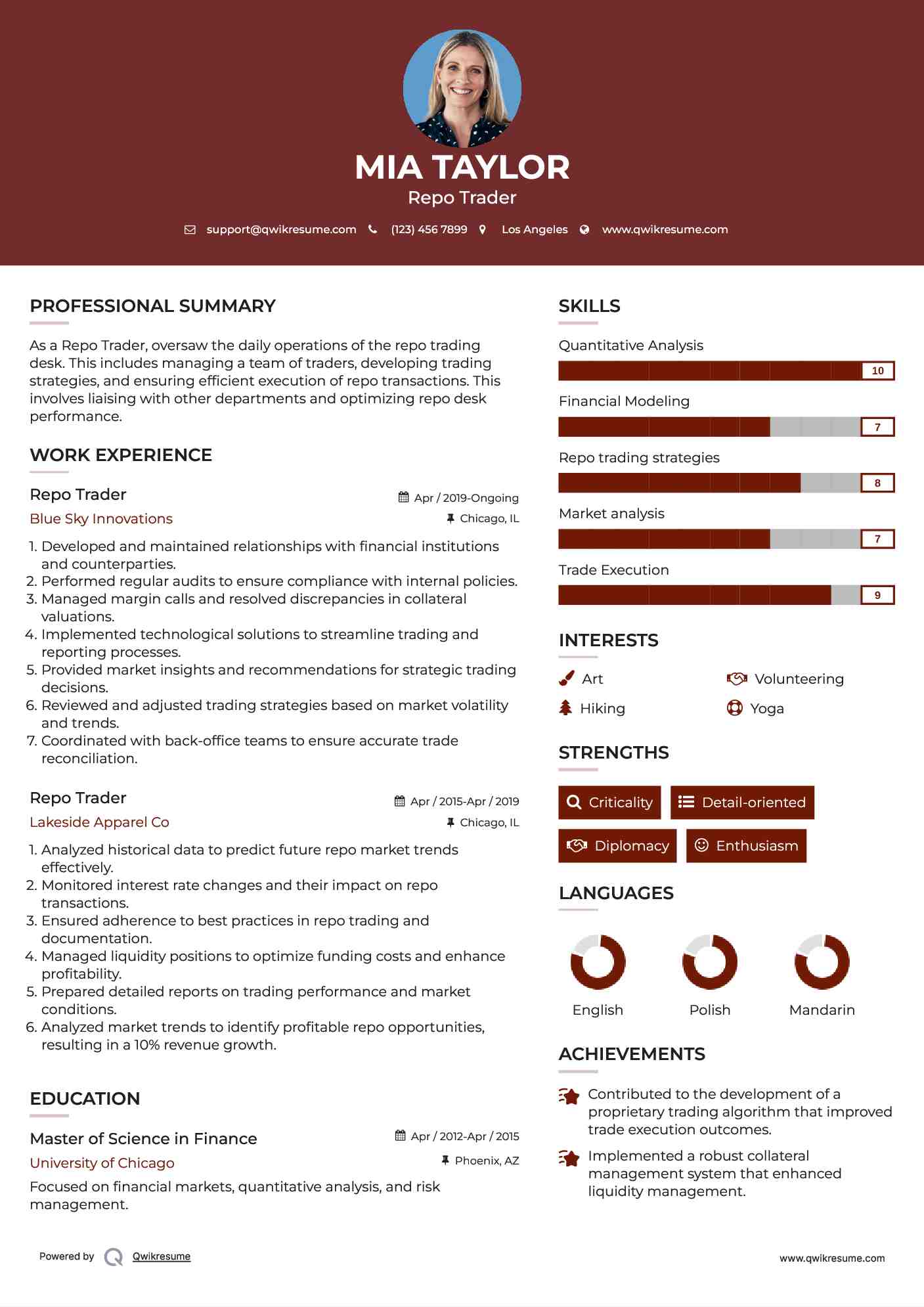 Repo Trader Resume Template
