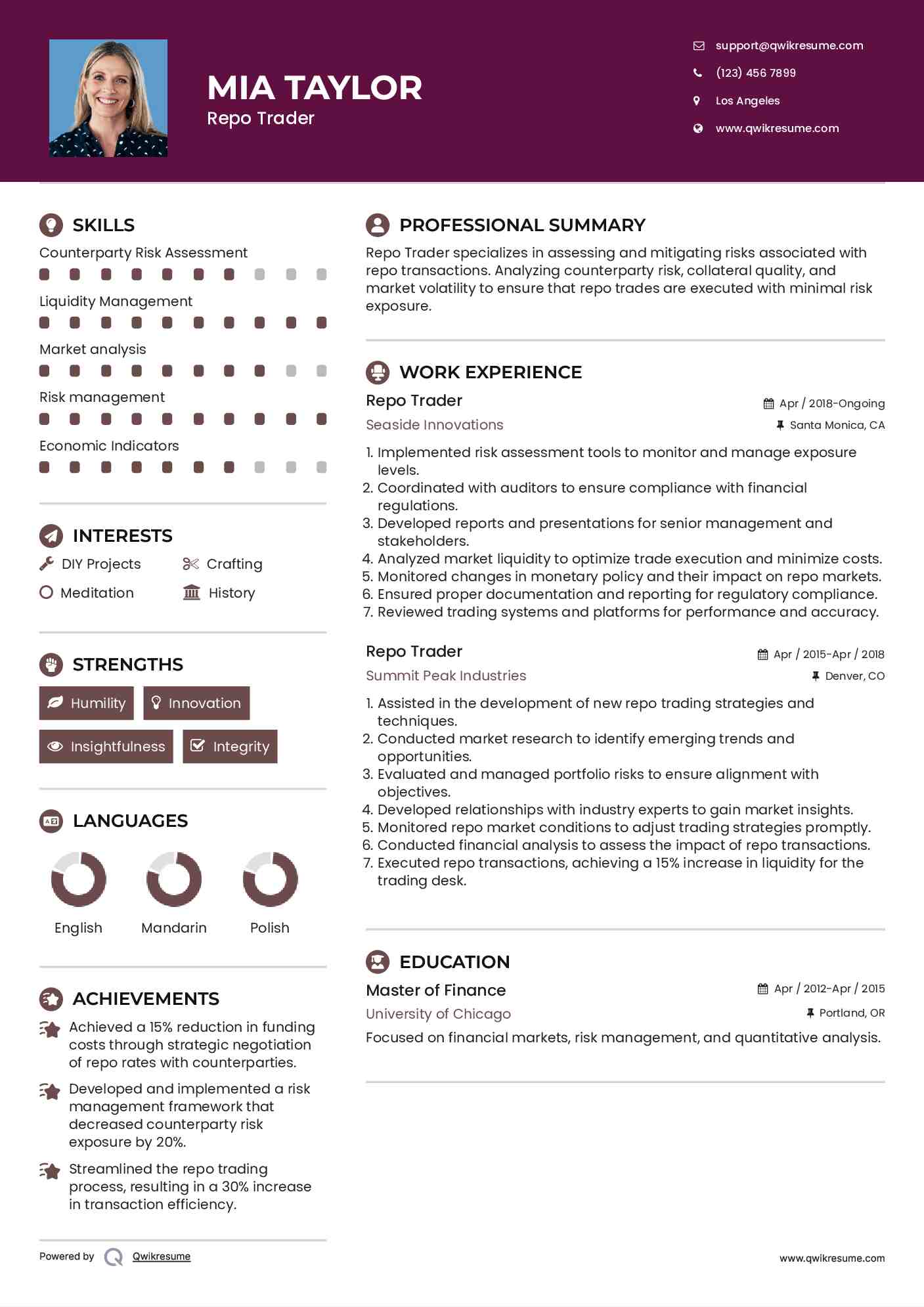 Repo Trader Resume Model
