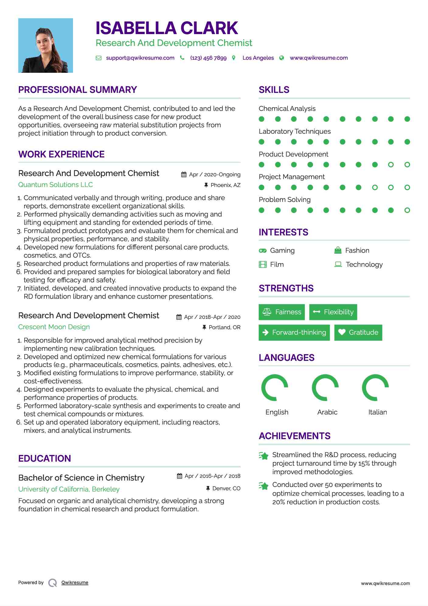 Research And Development Chemist Resume Template