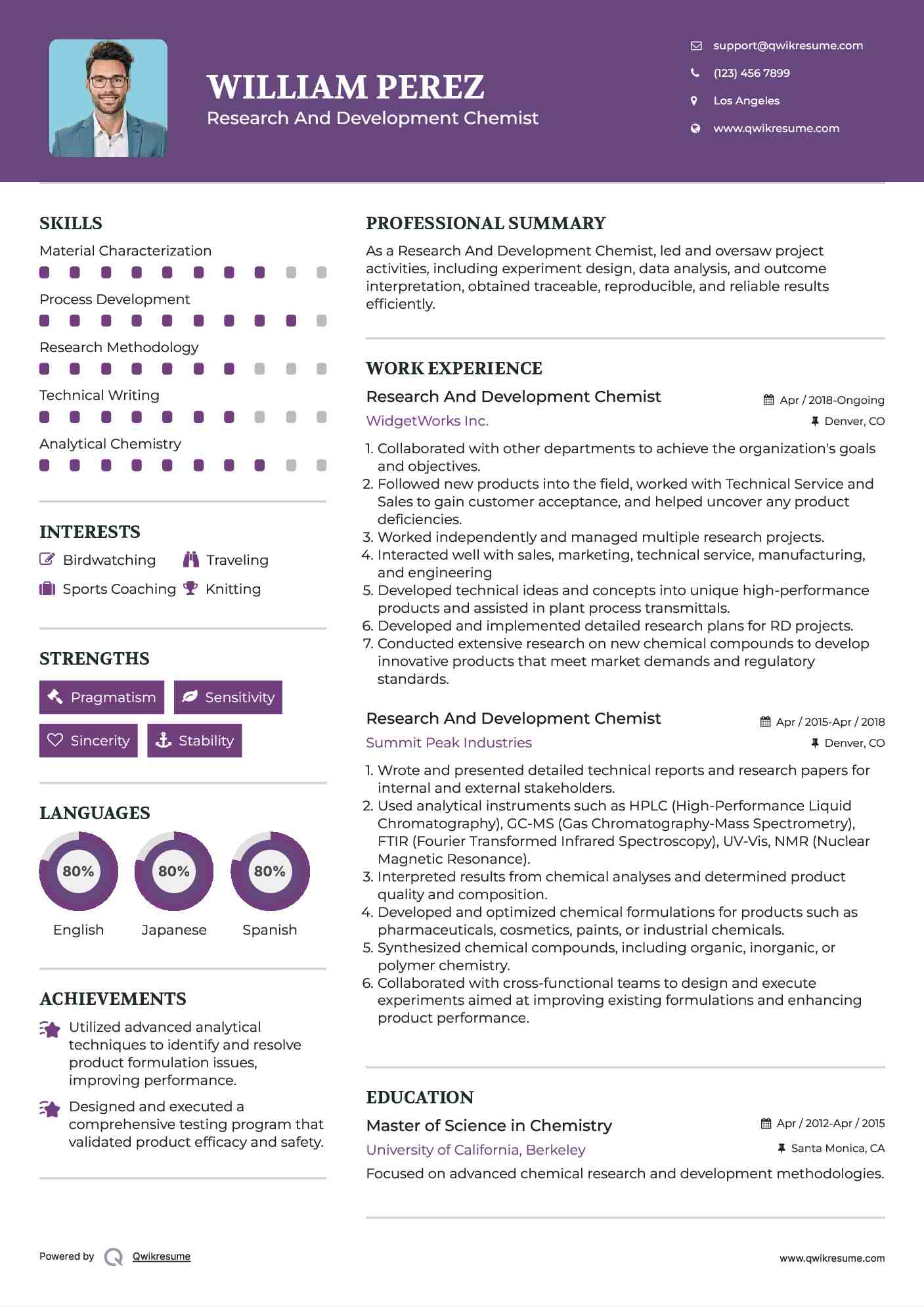 Research And Development Chemist Resume Template
