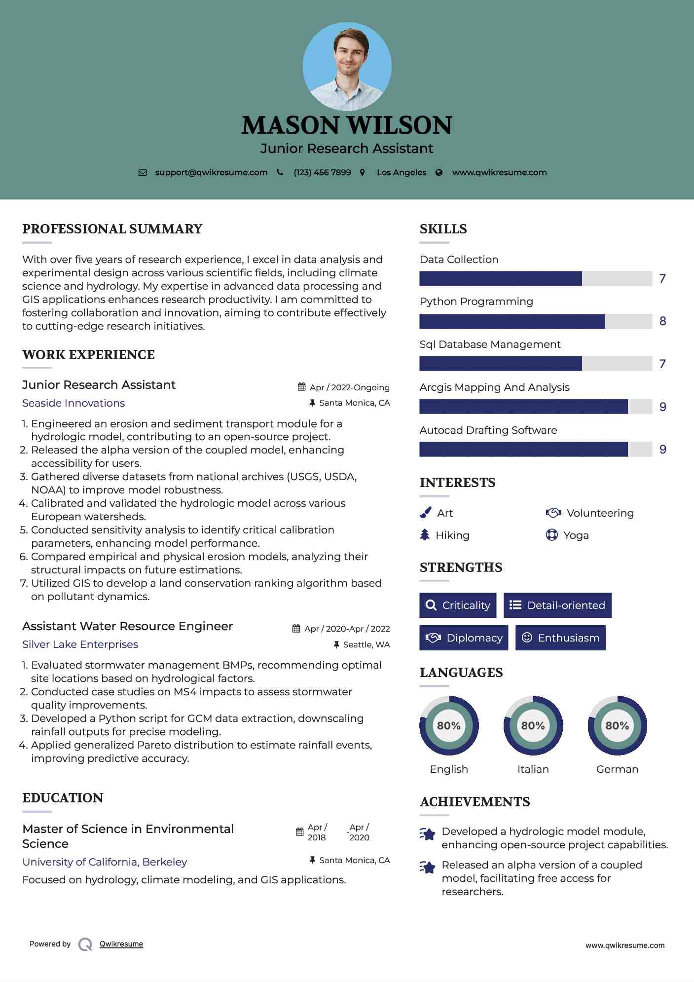 Junior Research Assistant Resume Template