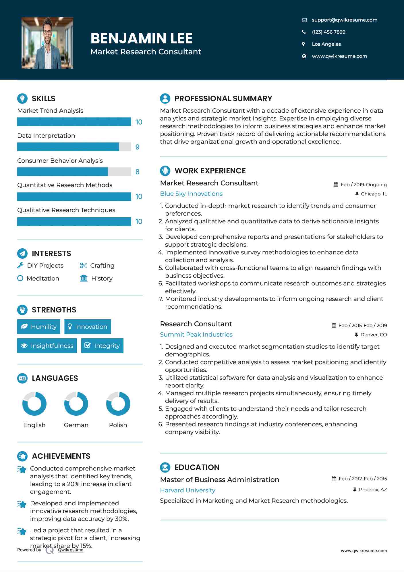 Market Research Consultant Resume Format