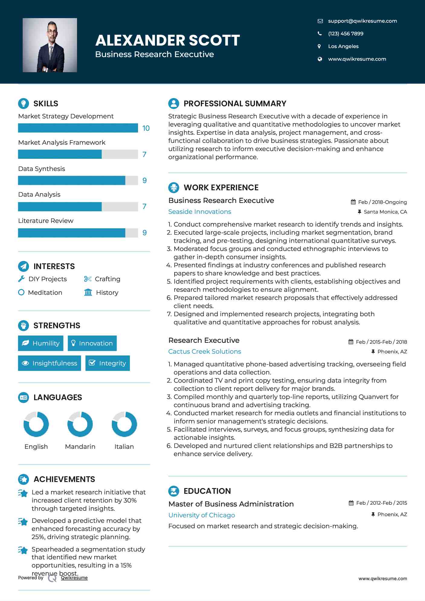 Business Research Executive Resume Format
