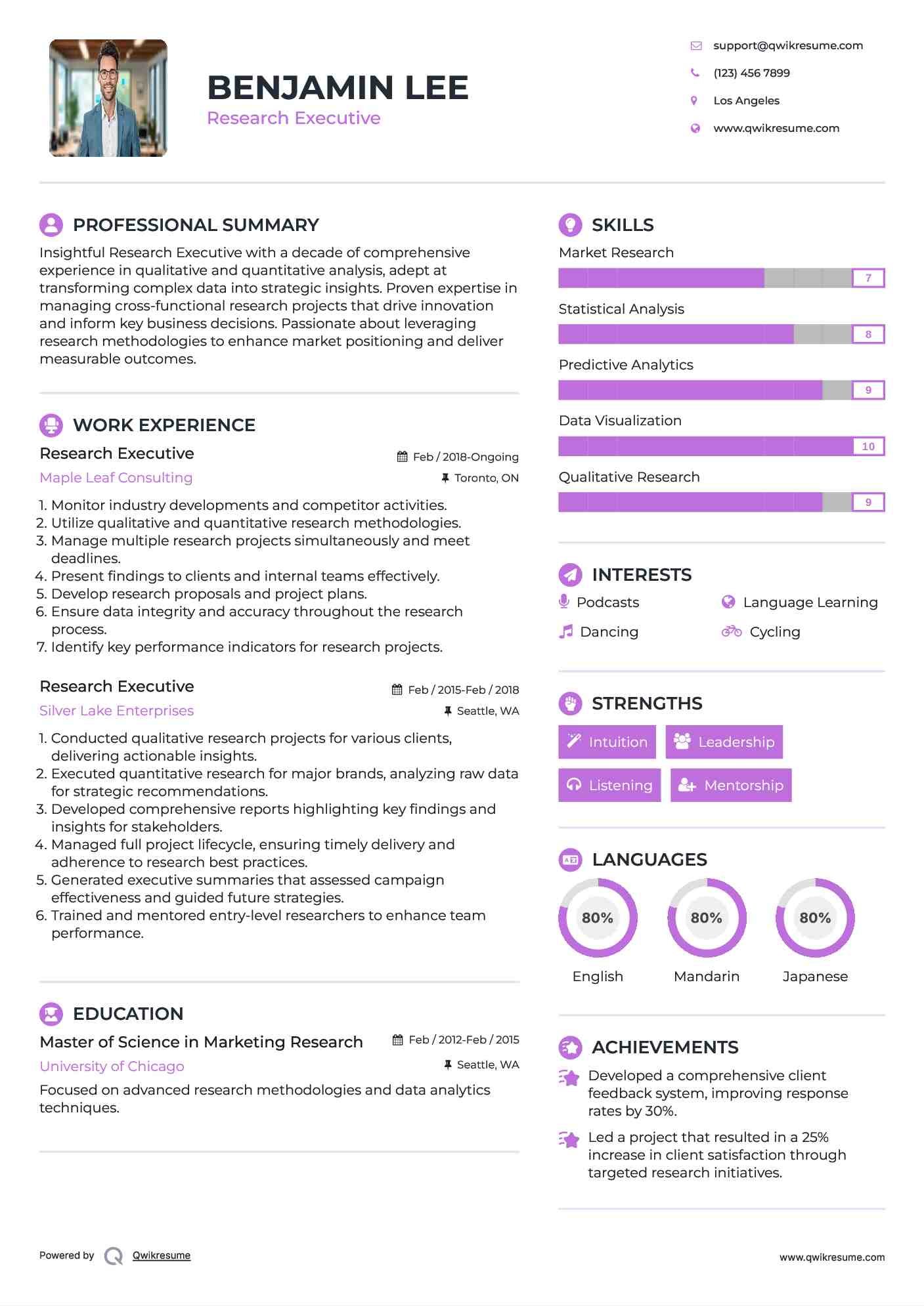 Research Executive Resume Format
