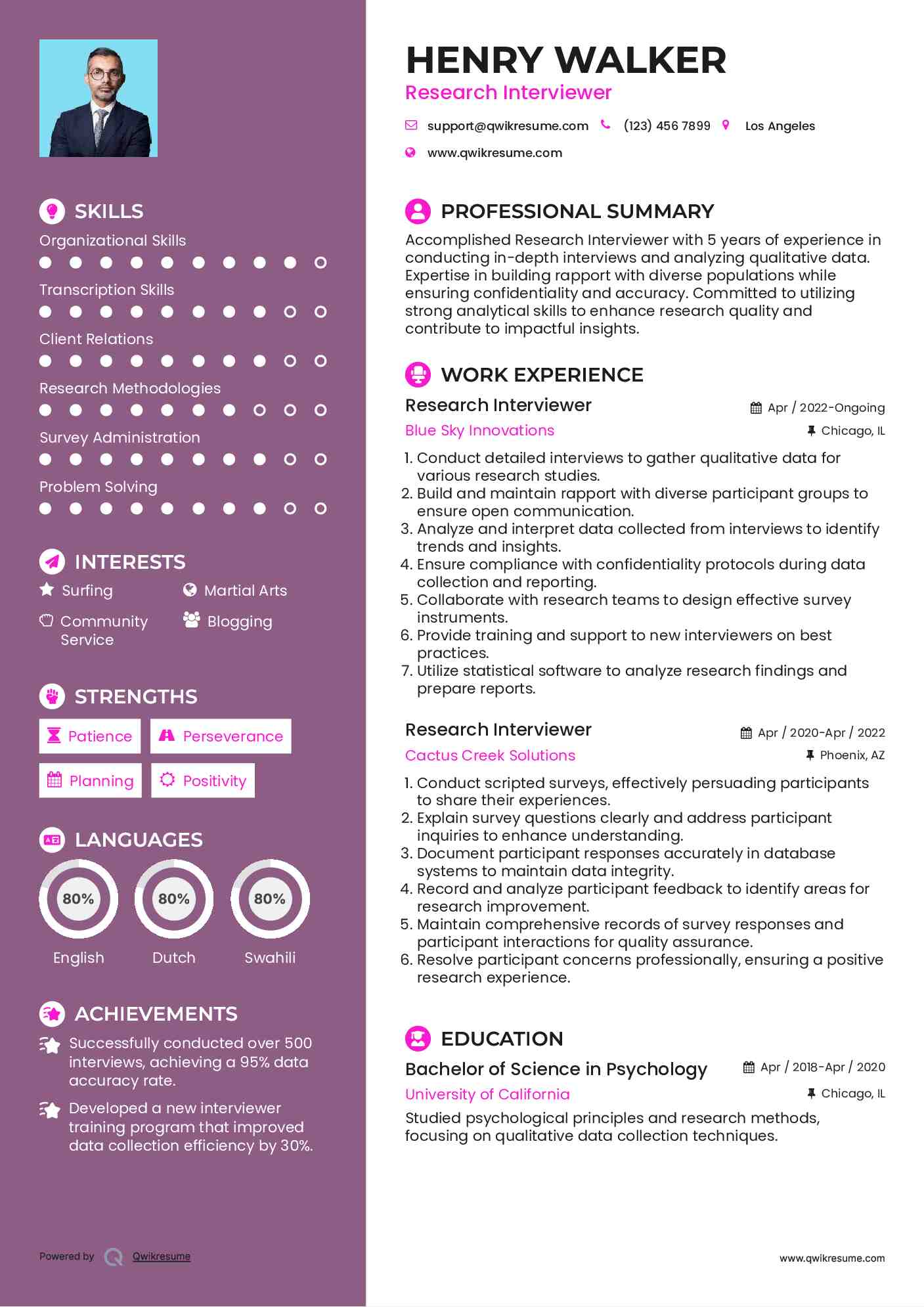 Research Interviewer Resume Format