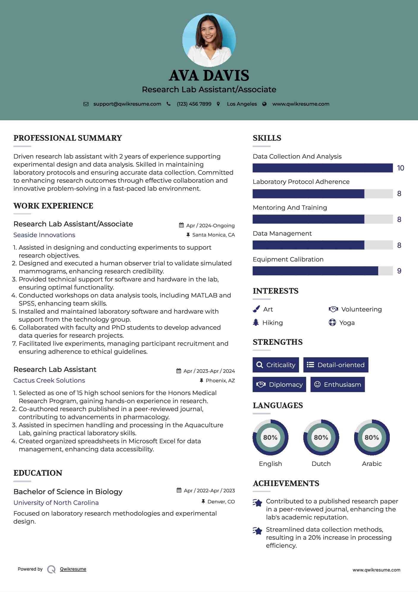 Research Lab Assistant/Associate  Resume Format