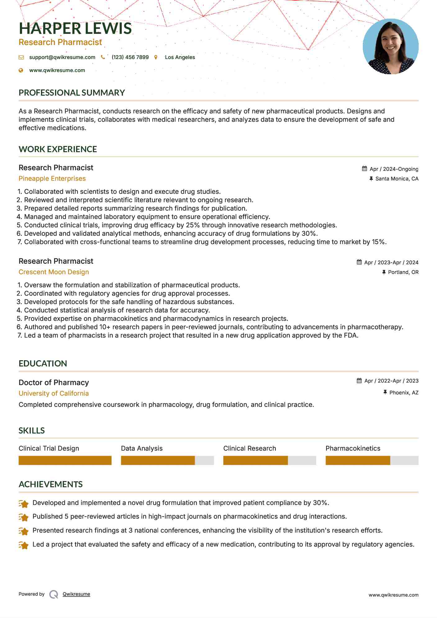 Research Pharmacist Resume Format