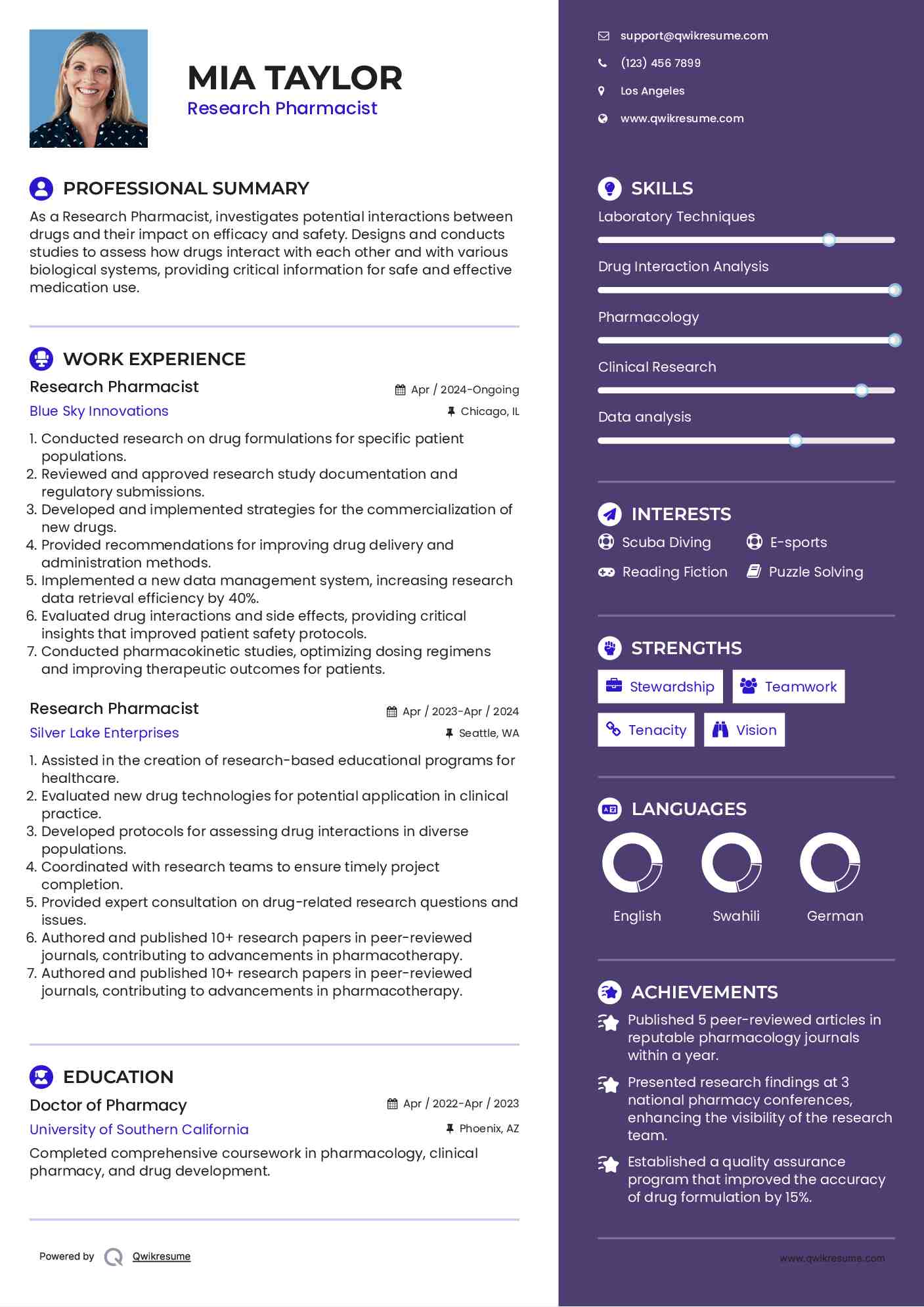 Research Pharmacist Resume Template