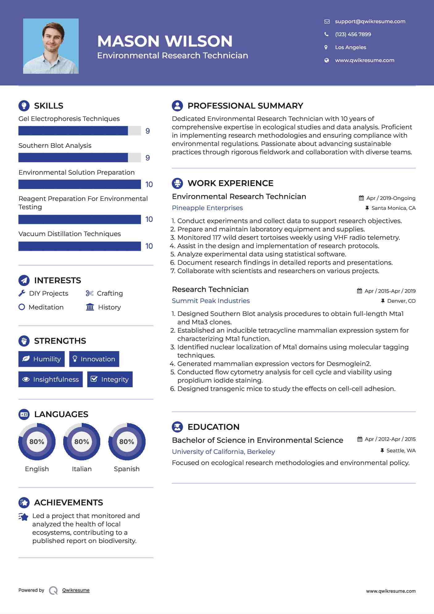 Environmental Research Technician Resume Template