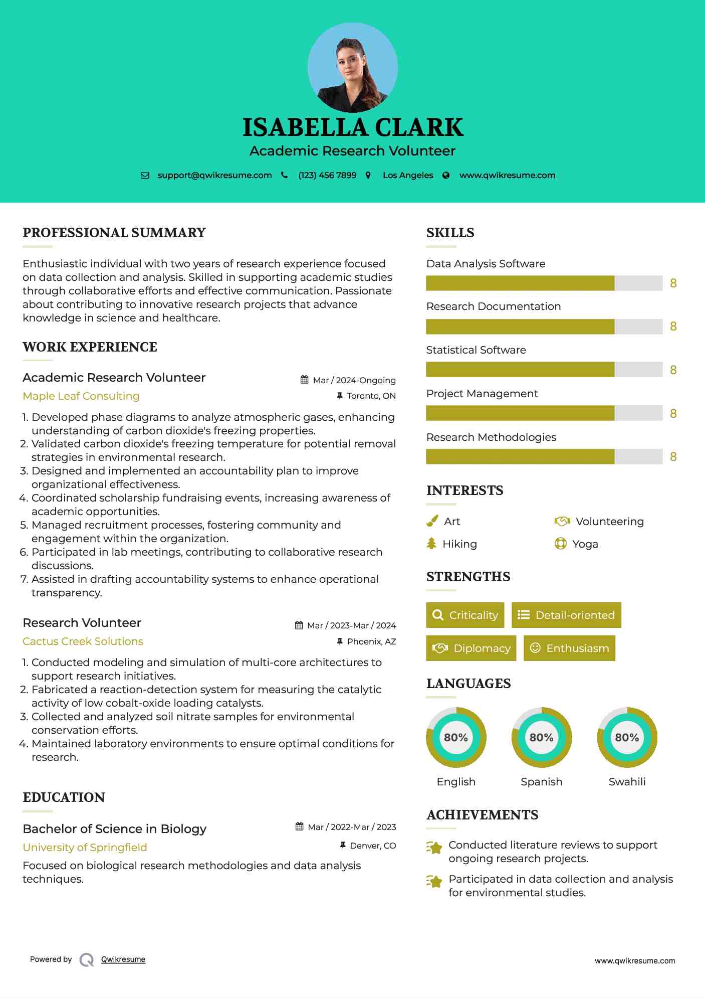 Academic Research Volunteer
 Resume Format