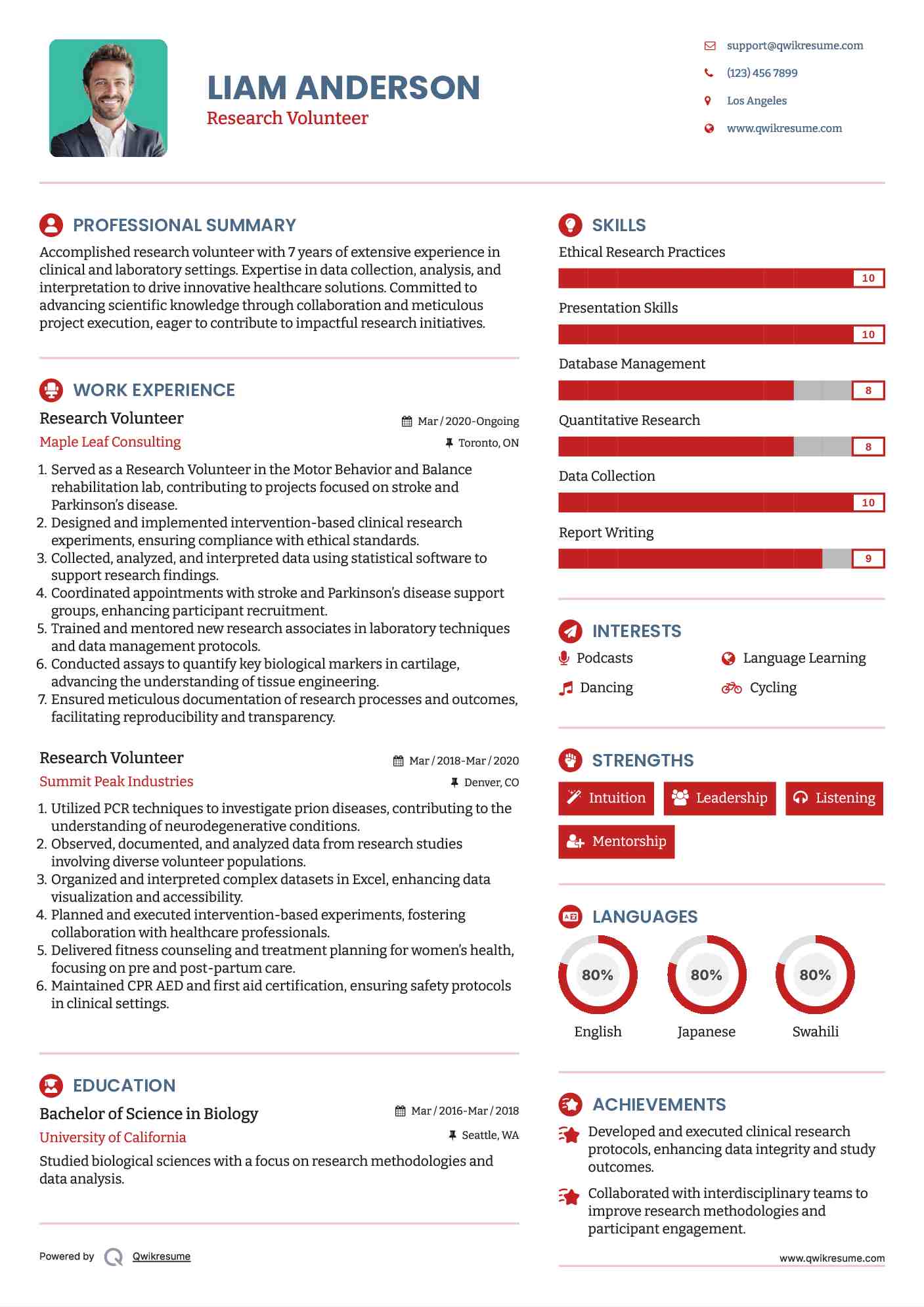 Research Volunteer Resume Example