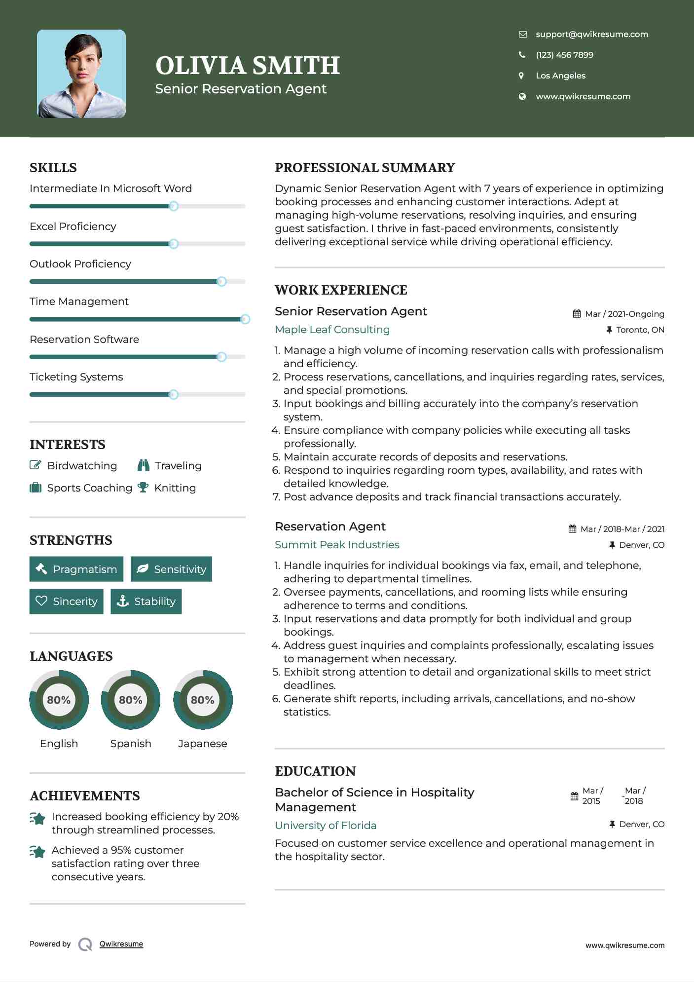 Senior Reservation Agent Resume Template