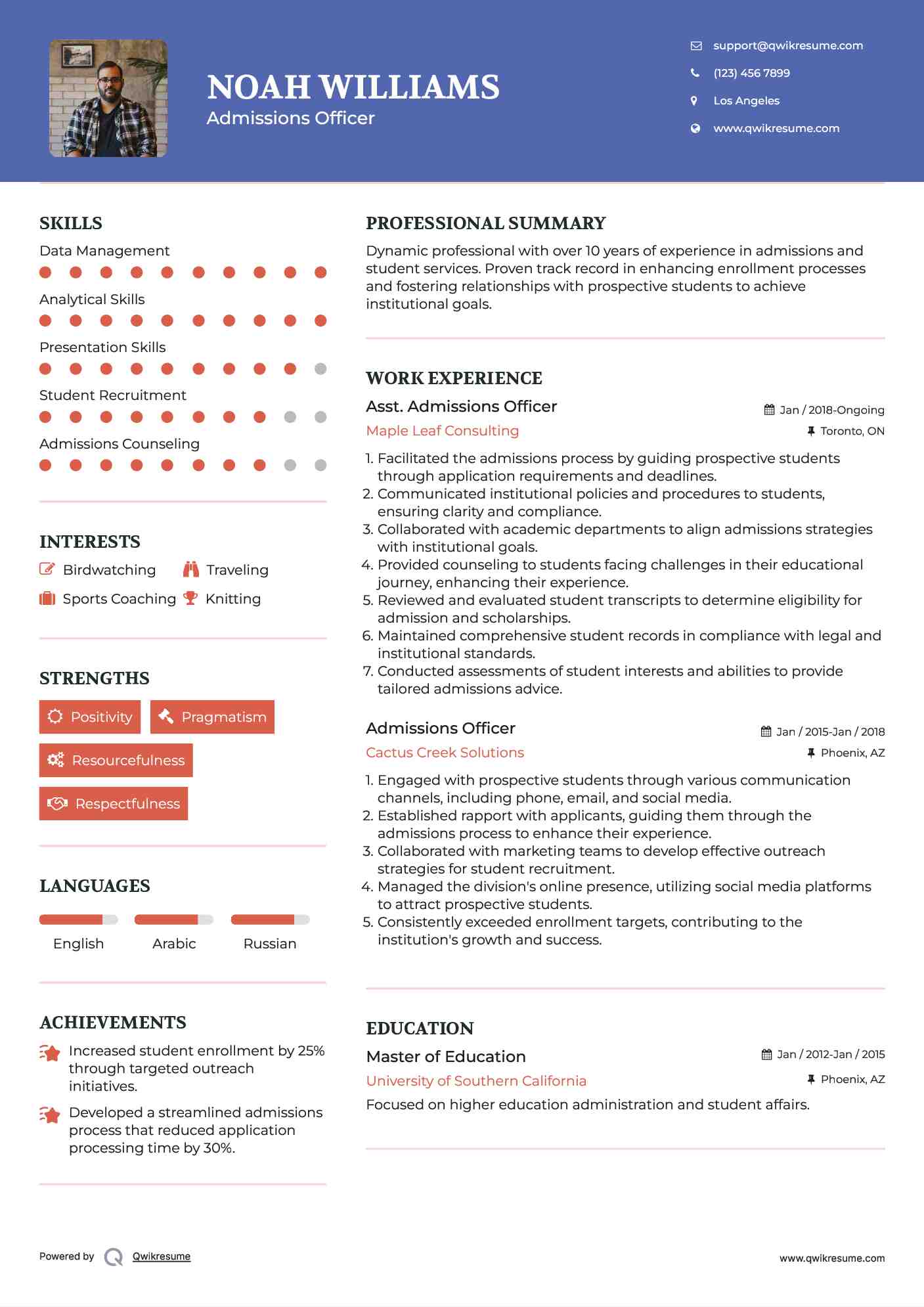 Asst. Admissions Officer Resume Model