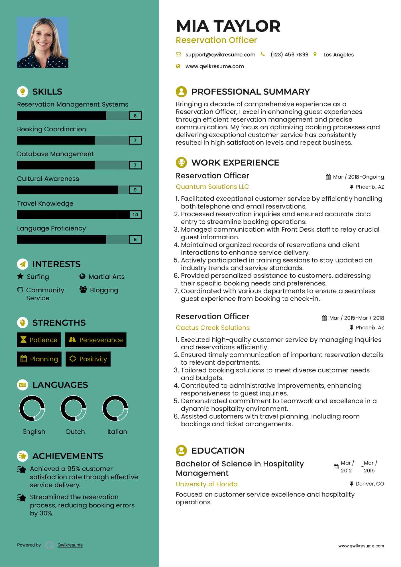 Reservation Officer Resume Template