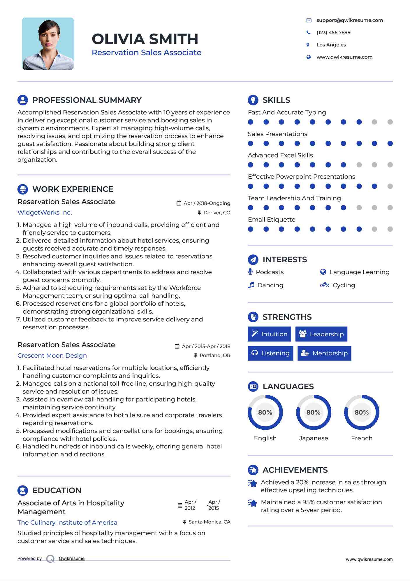 Reservation Sales Associate Resume Template