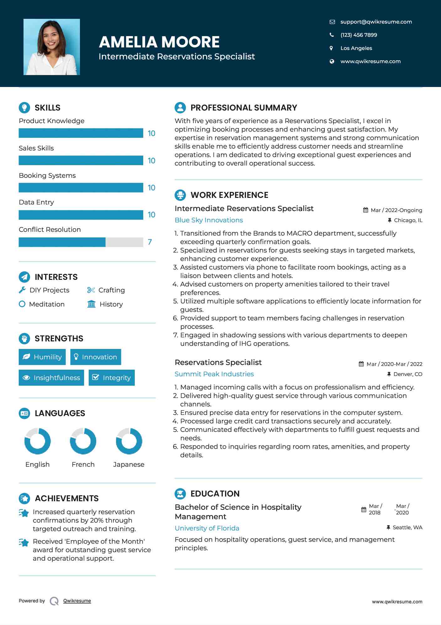 Intermediate Reservations Specialist Resume Template