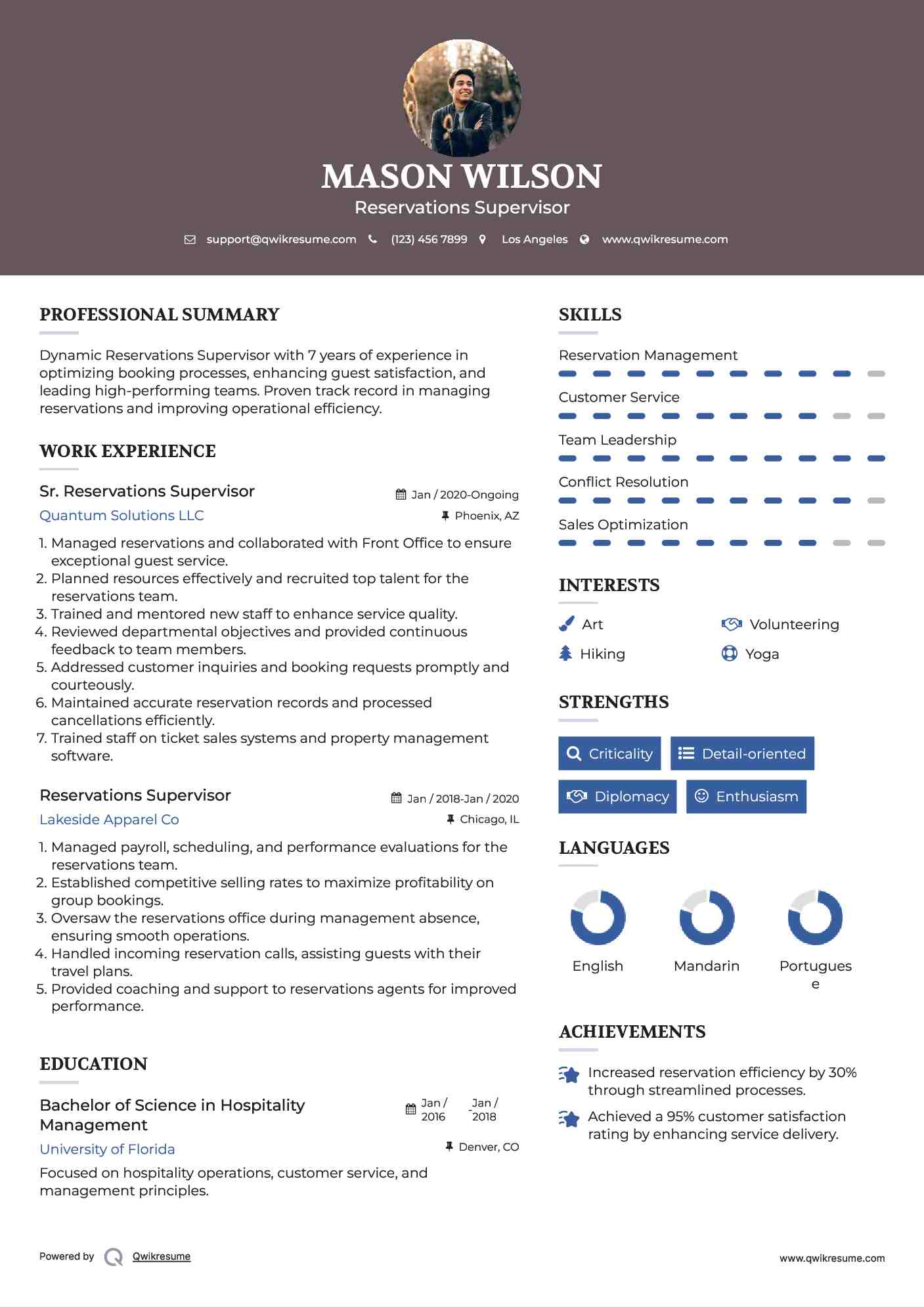 Sr. Reservations Supervisor Resume Sample