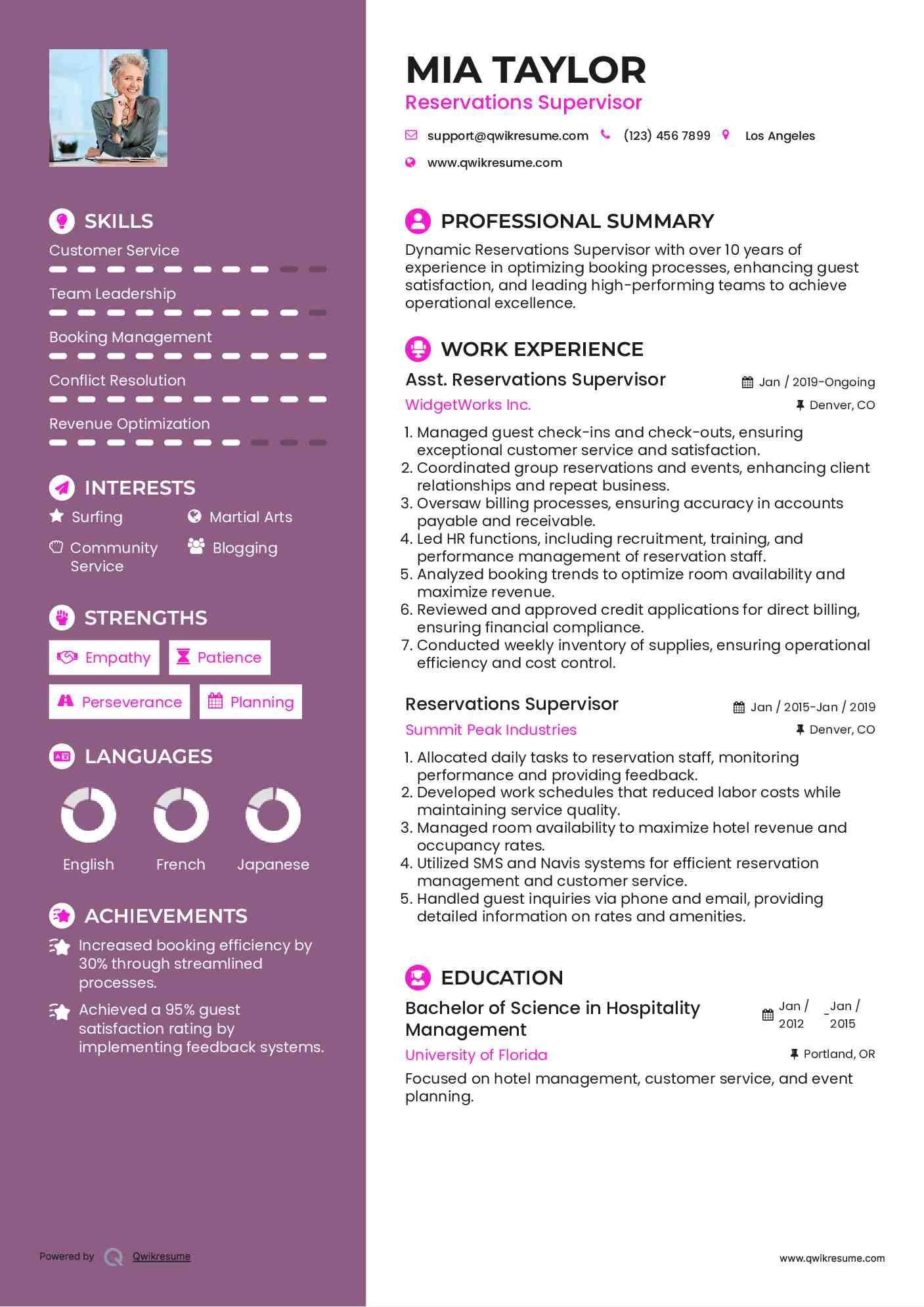 Asst. Reservations Supervisor Resume Model