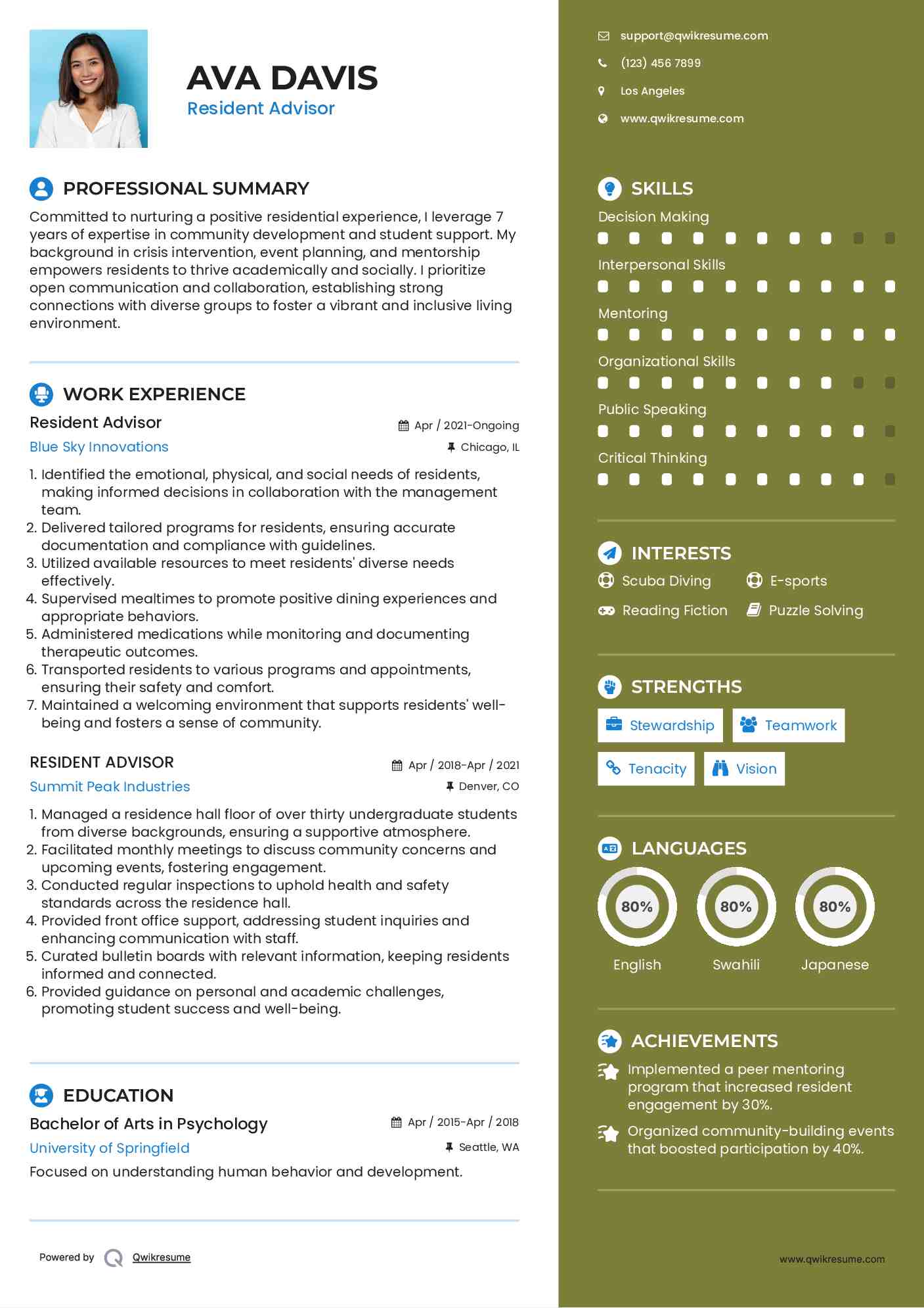 Resident Advisor Resume Format