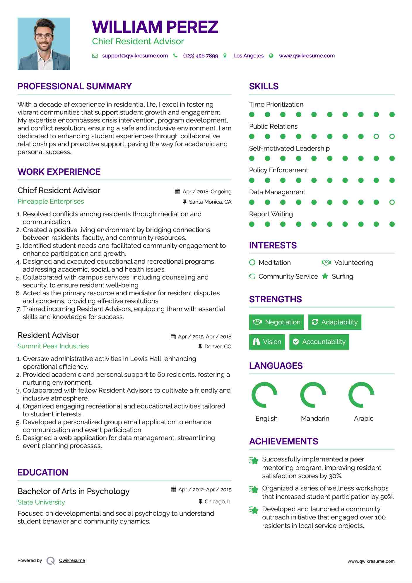 Chief Resident Advisor Resume Model