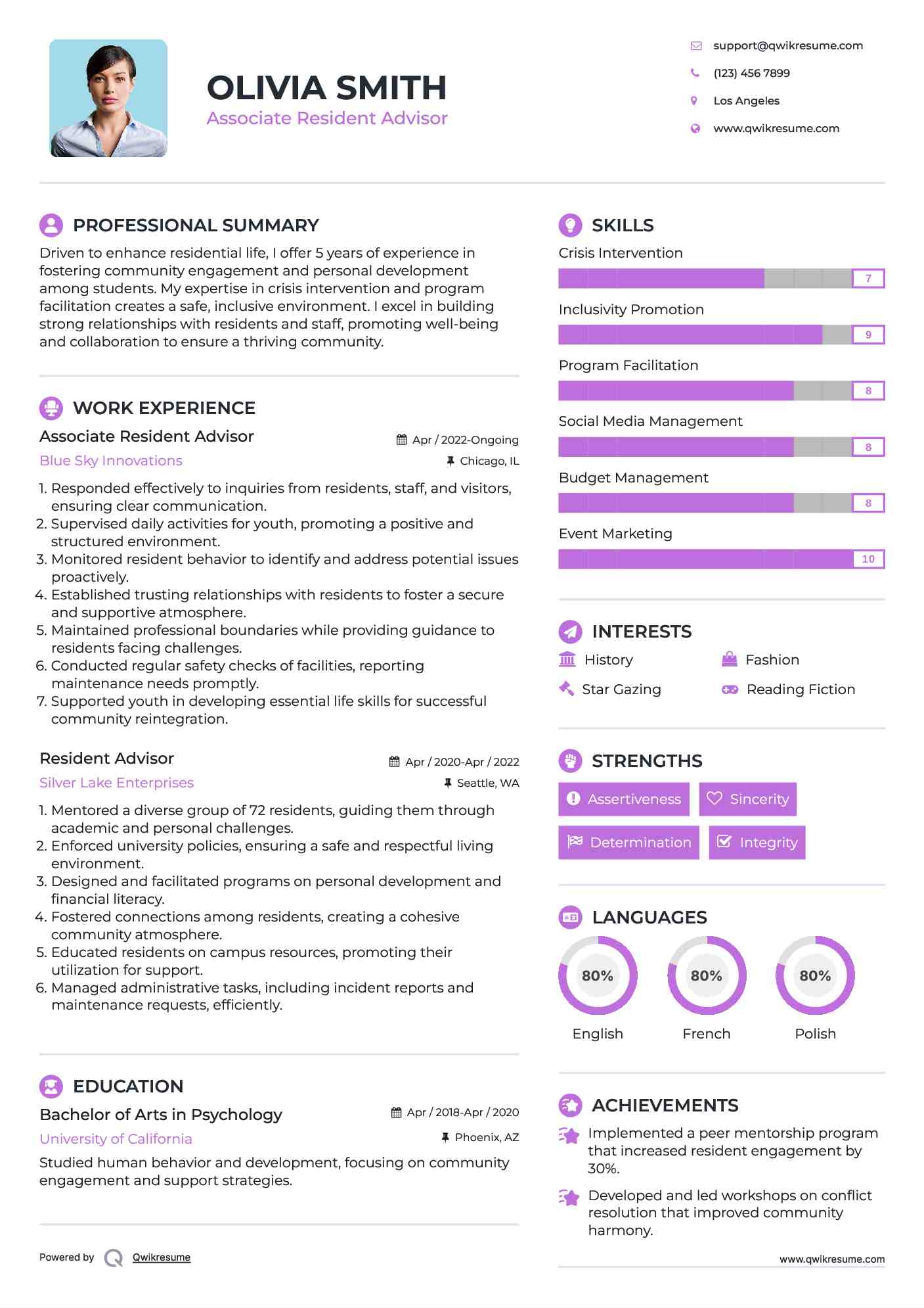 Associate Resident Advisor Resume Template