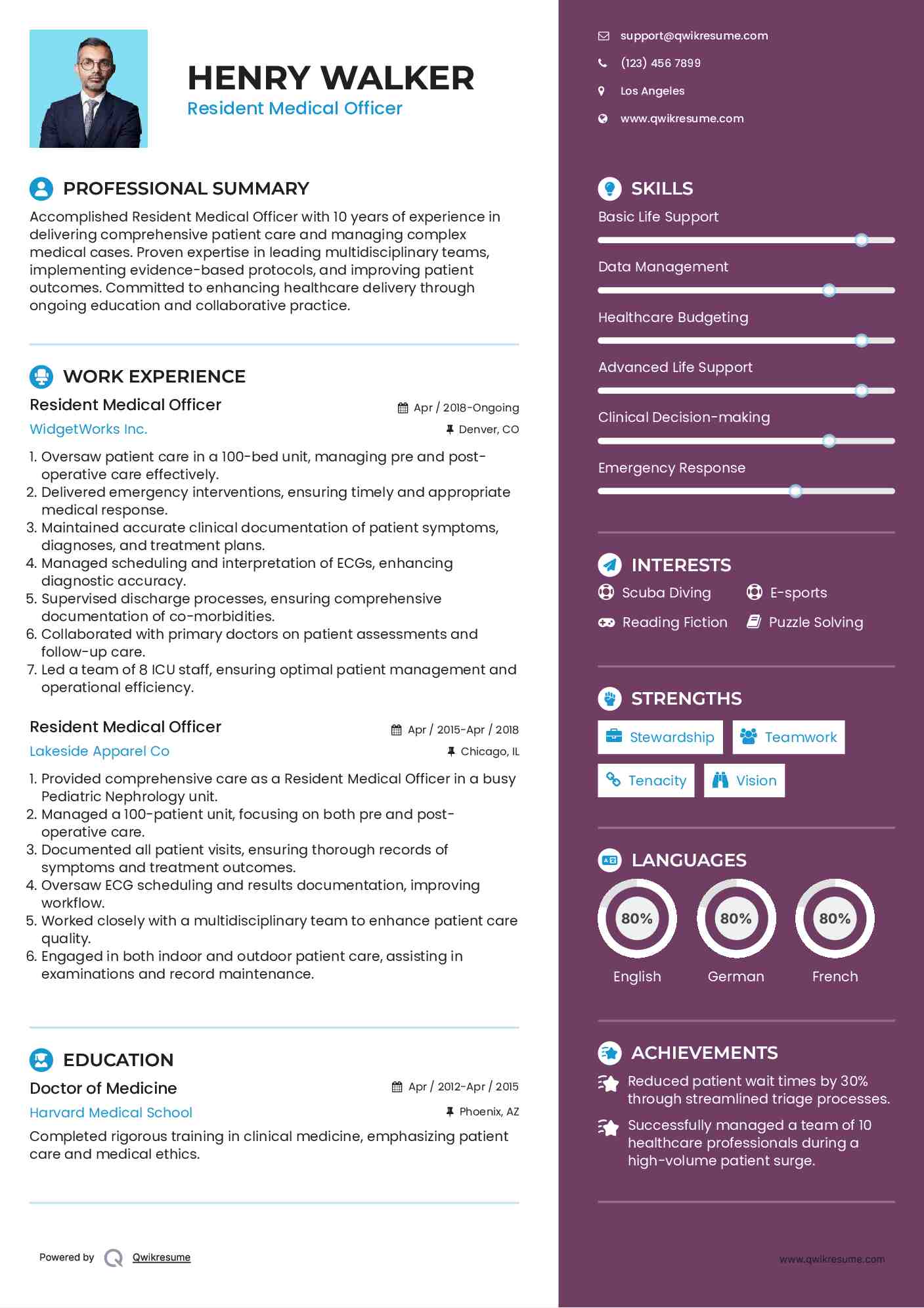 Resident Medical Officer Resume Model