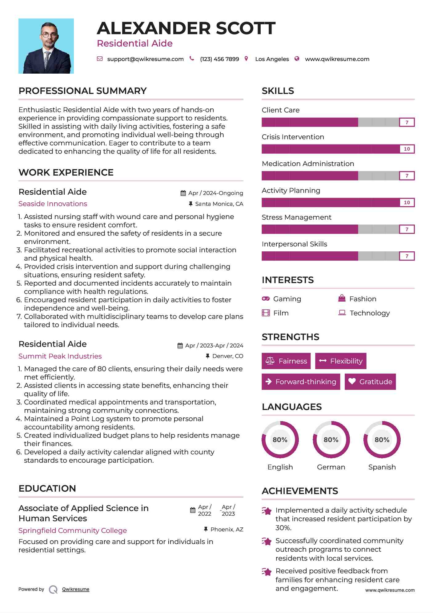 Residential Aide Resume Sample