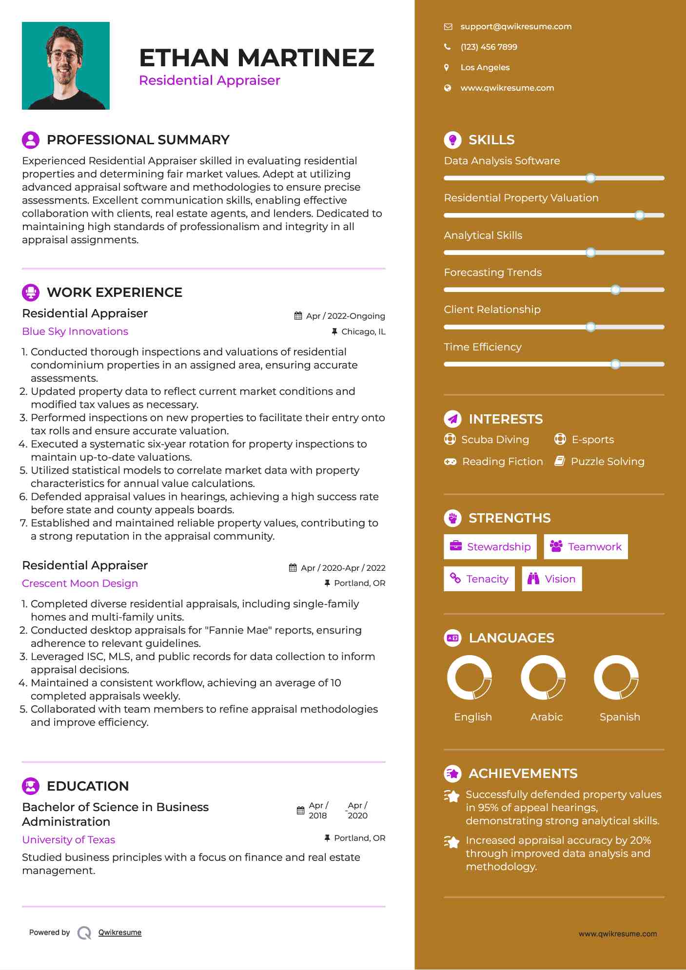 Residential Appraiser Resume Model