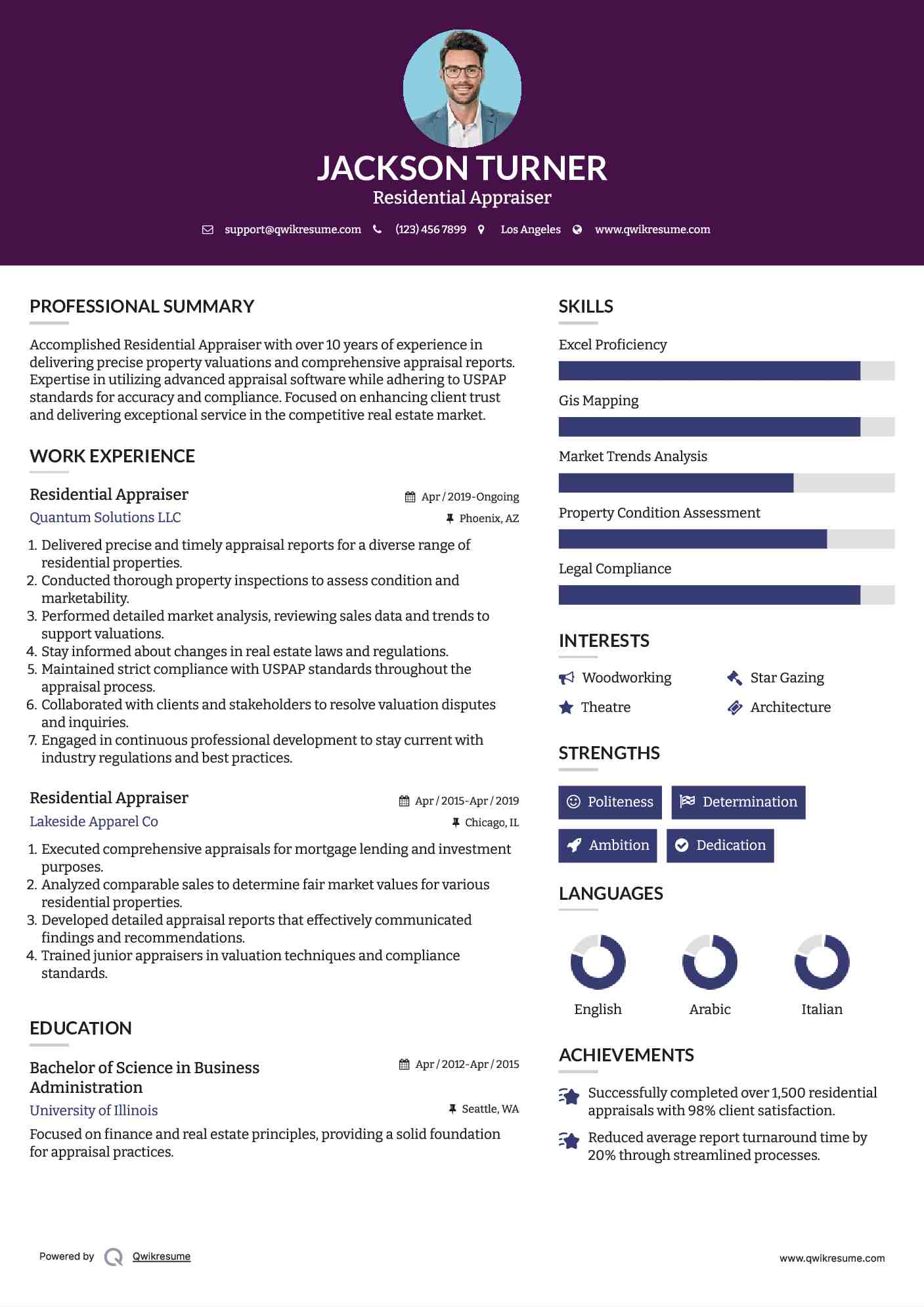 Residential Appraiser Resume Template
