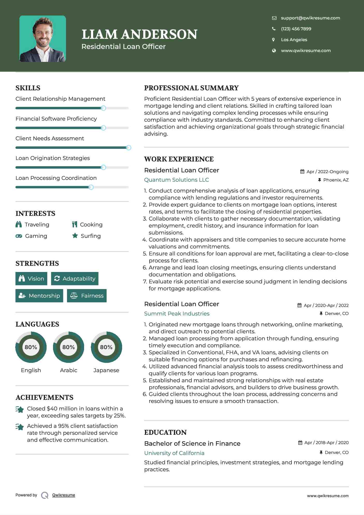 Residential Loan Officer Resume Example