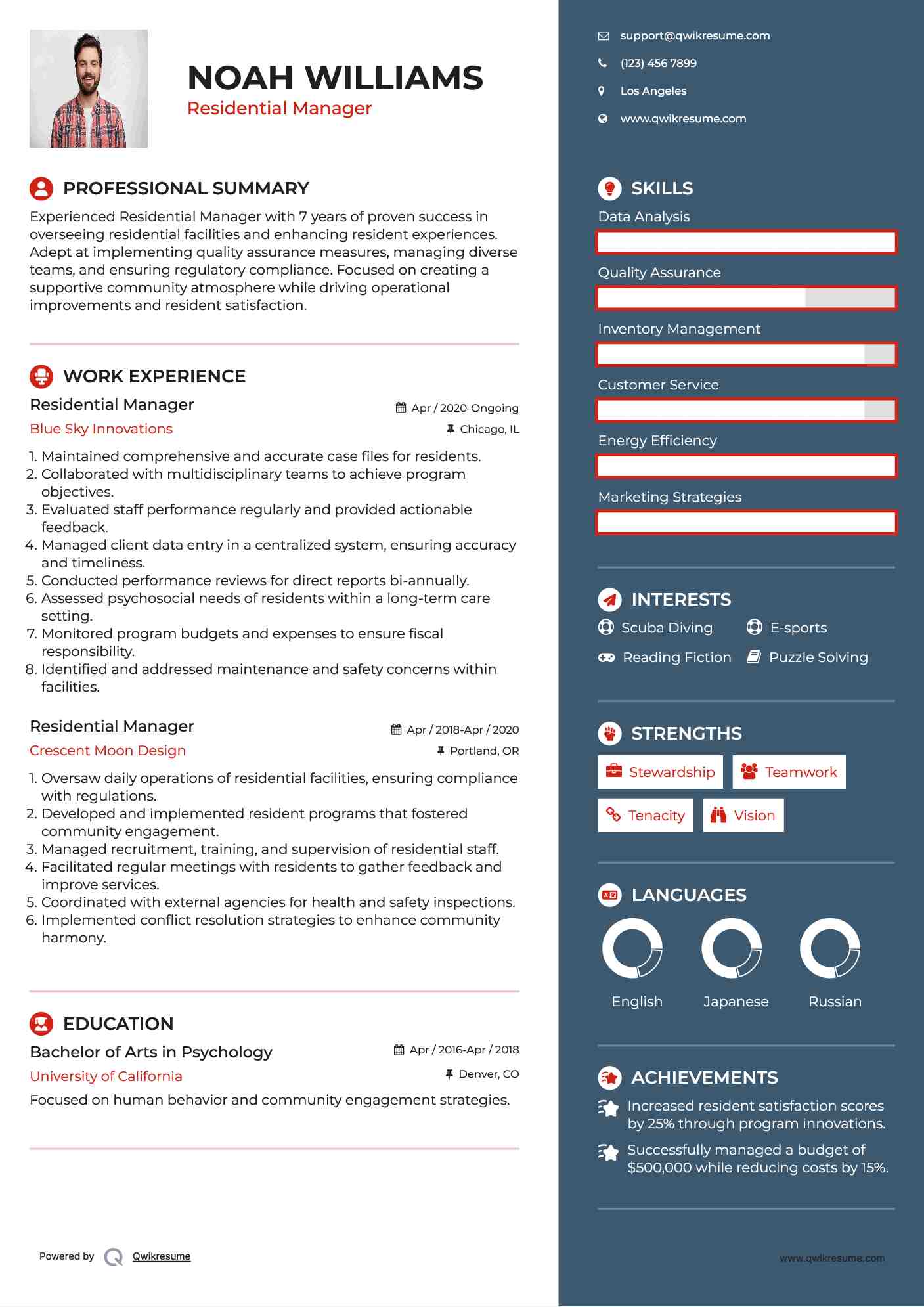 Residential Manager Resume Format