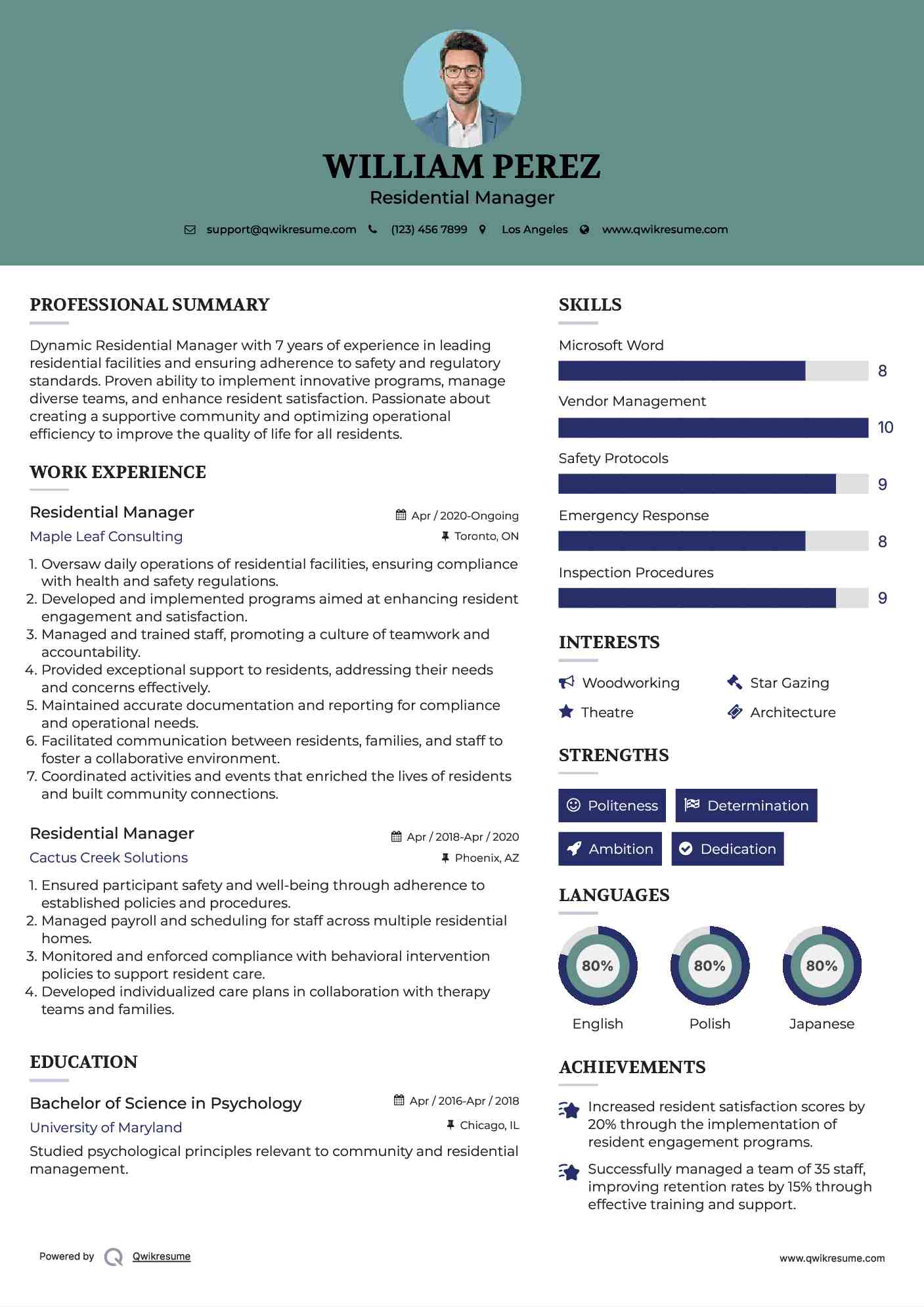 Residential Manager Resume Format