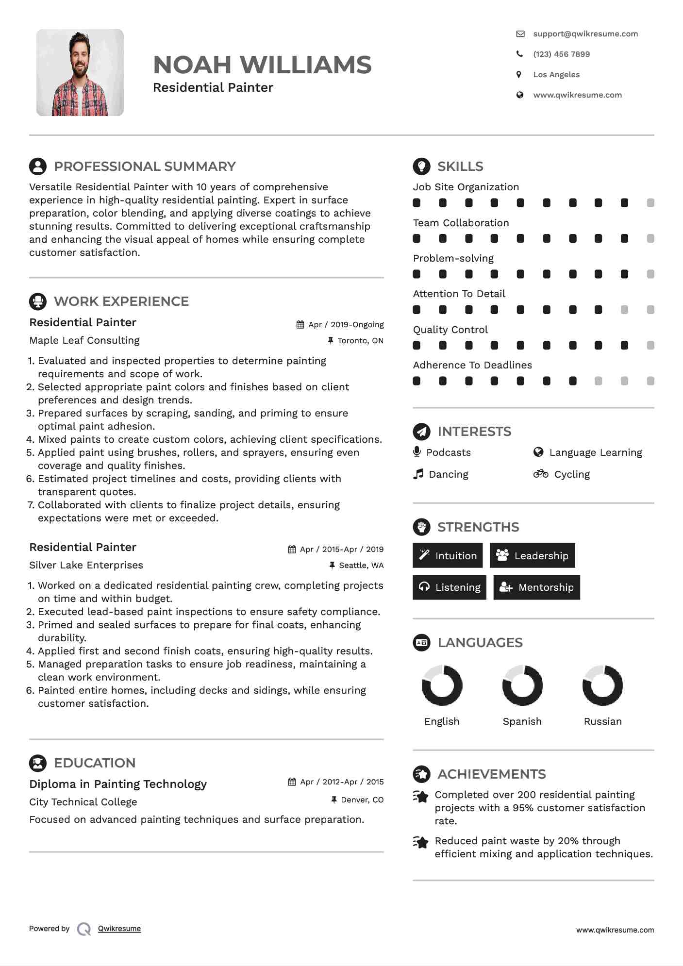 Residential Painter Resume Template