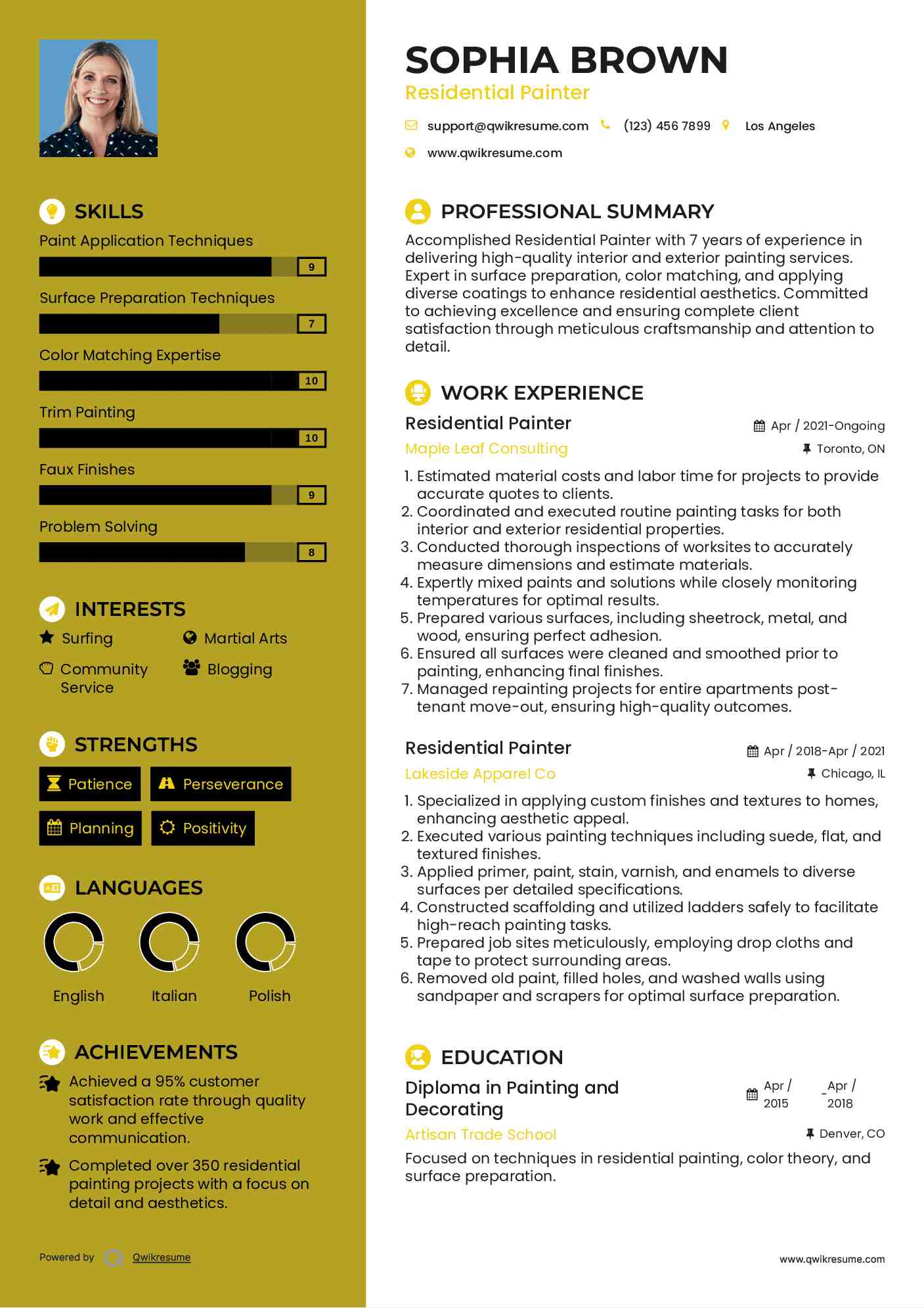 Residential Painter Resume Model